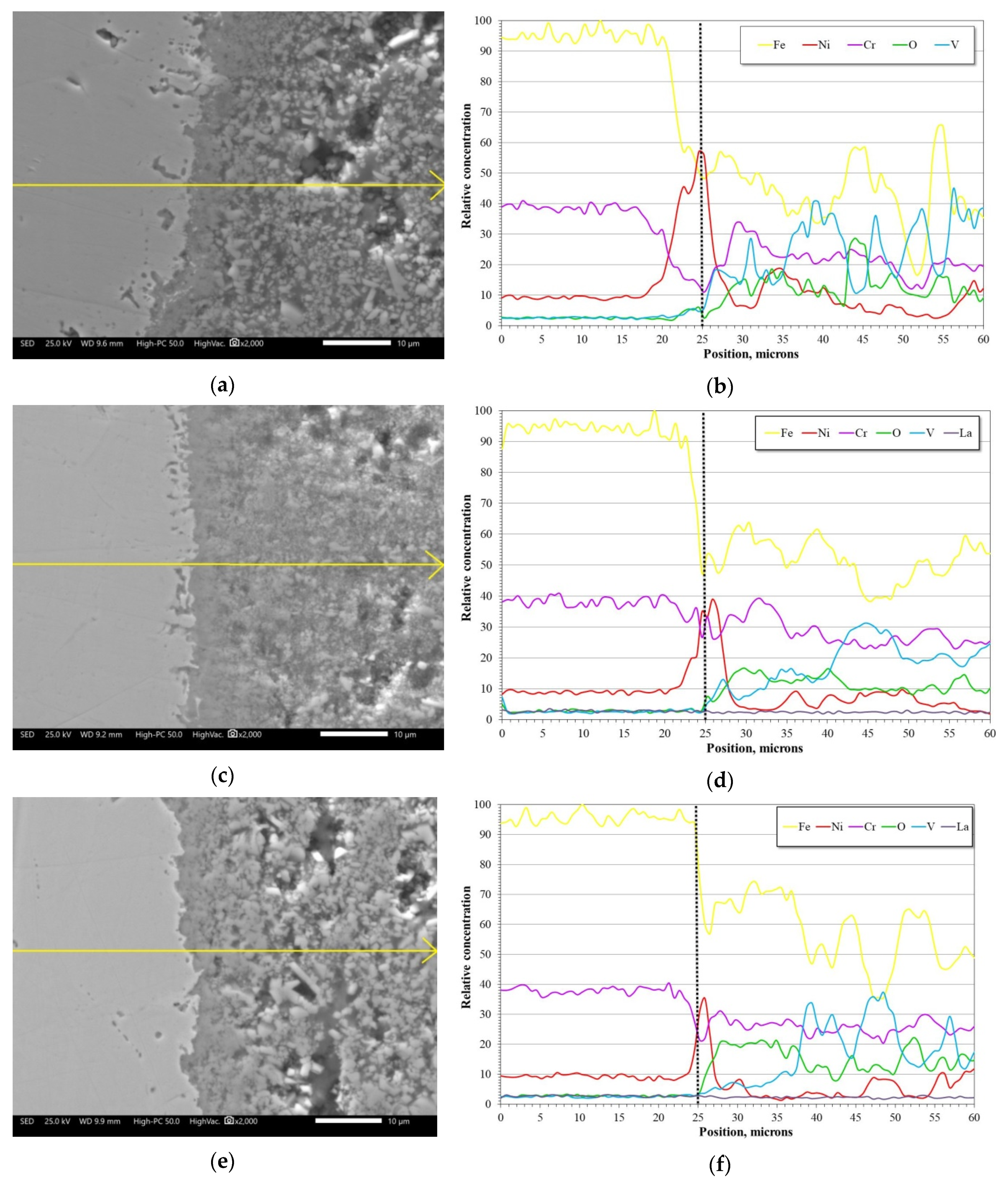 Materials 12 03796 g009
