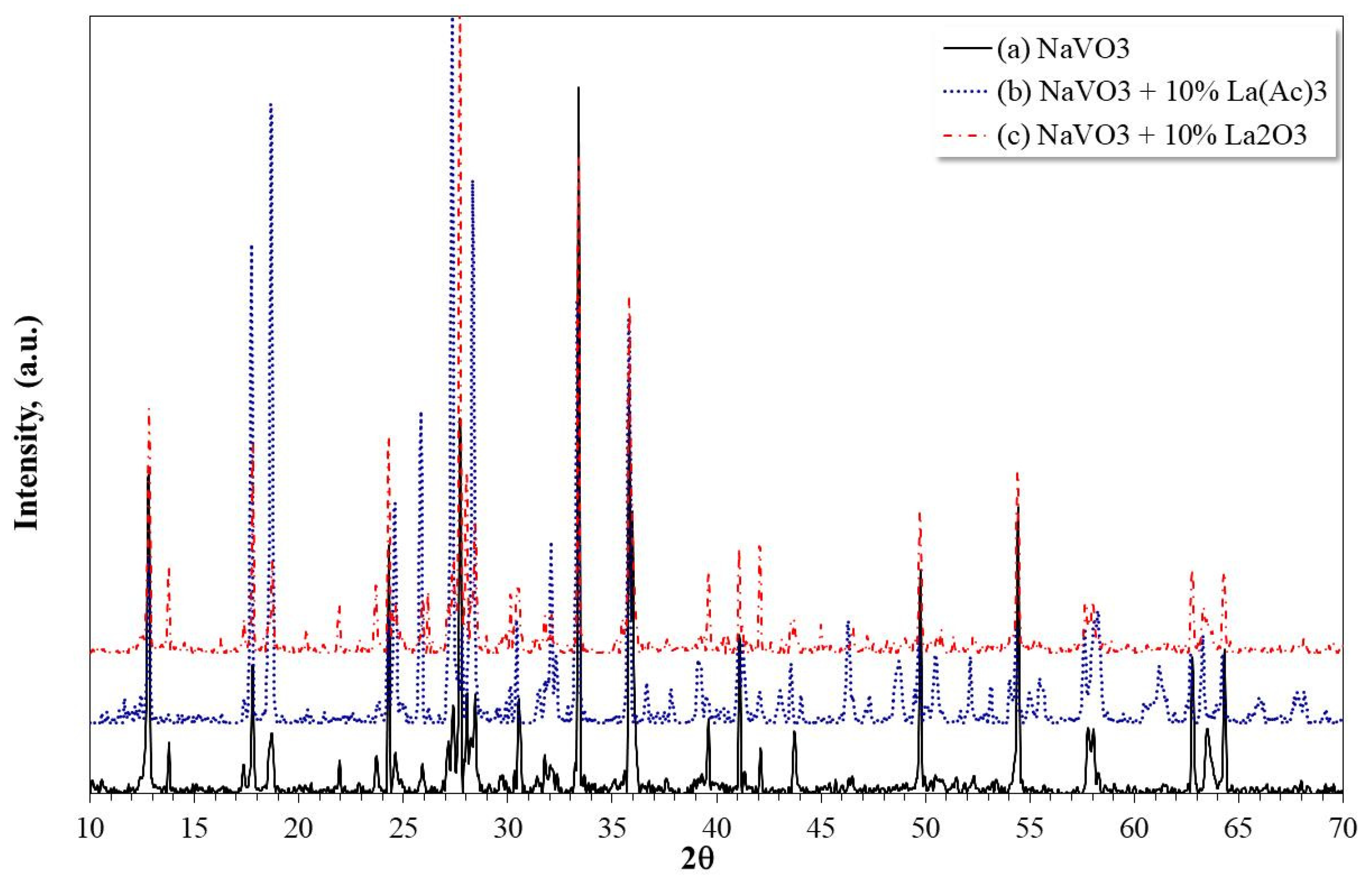 Materials 12 03796 g014
