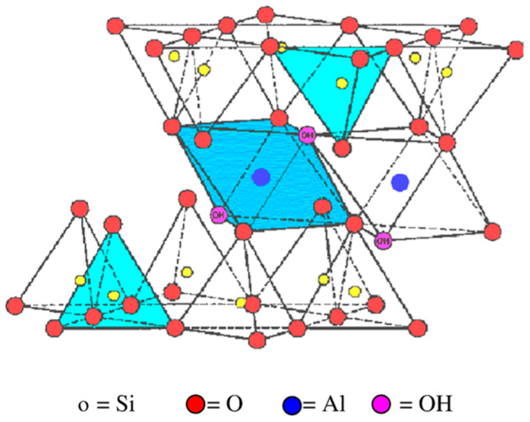 Materials 12 03803 g001