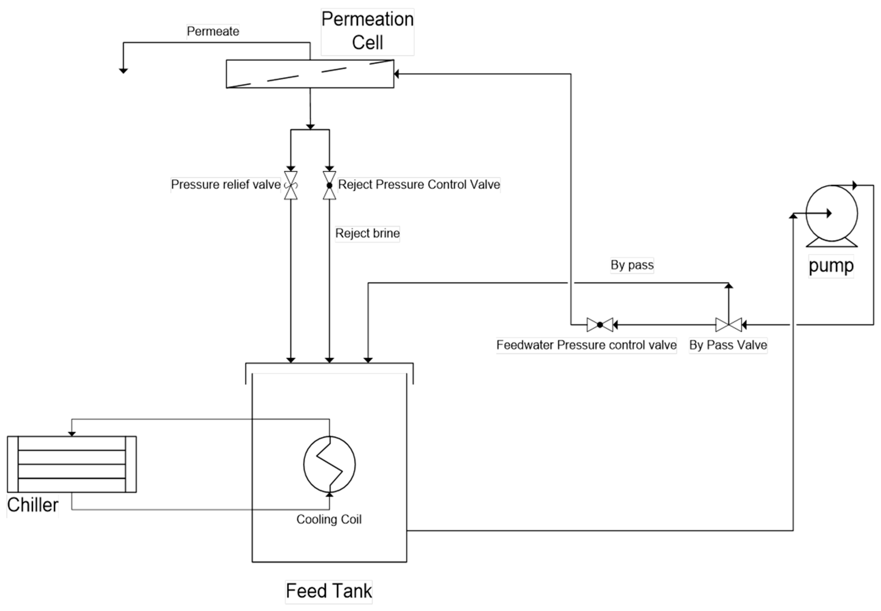 Materials 12 03803 g004
