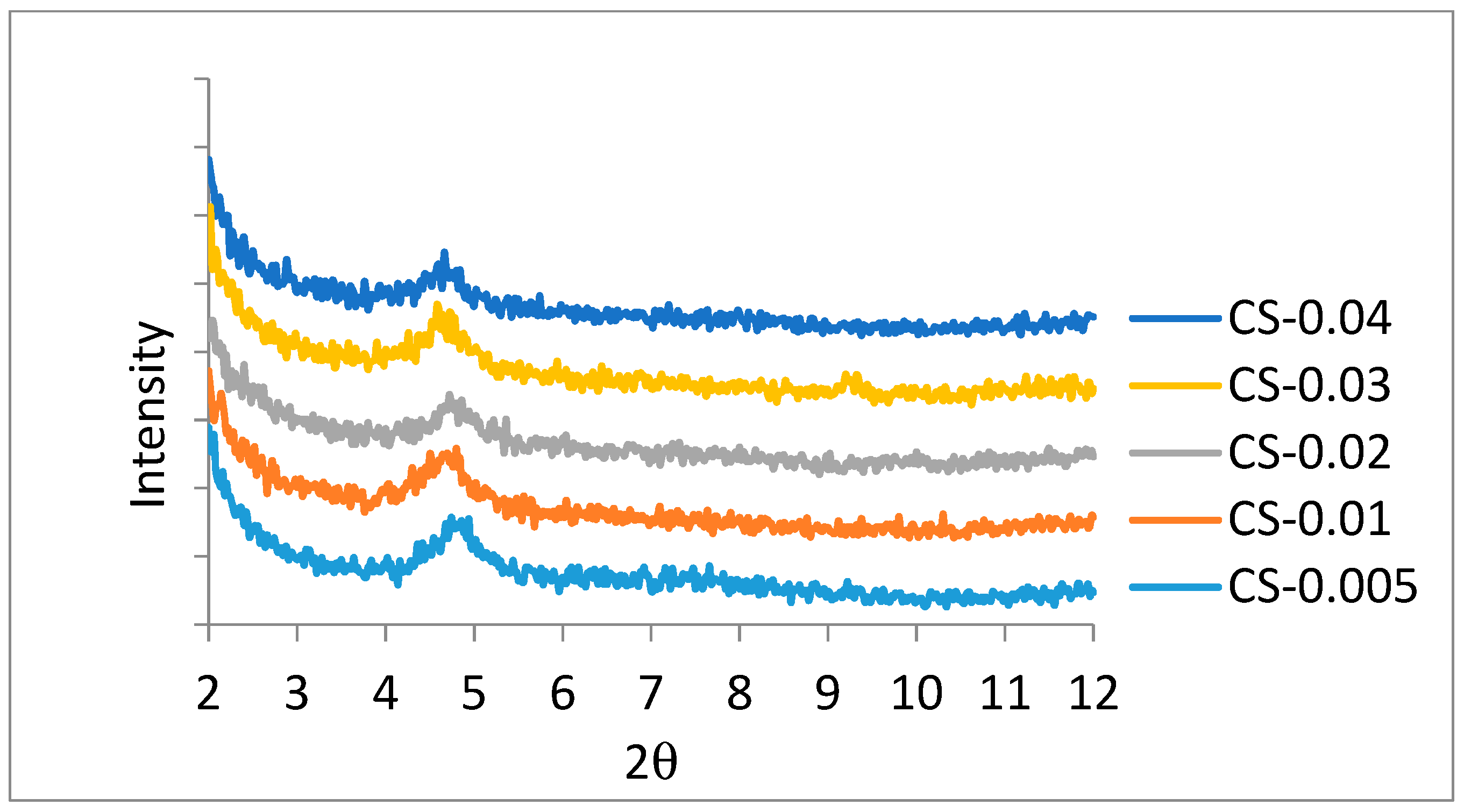 Materials 12 03803 g006