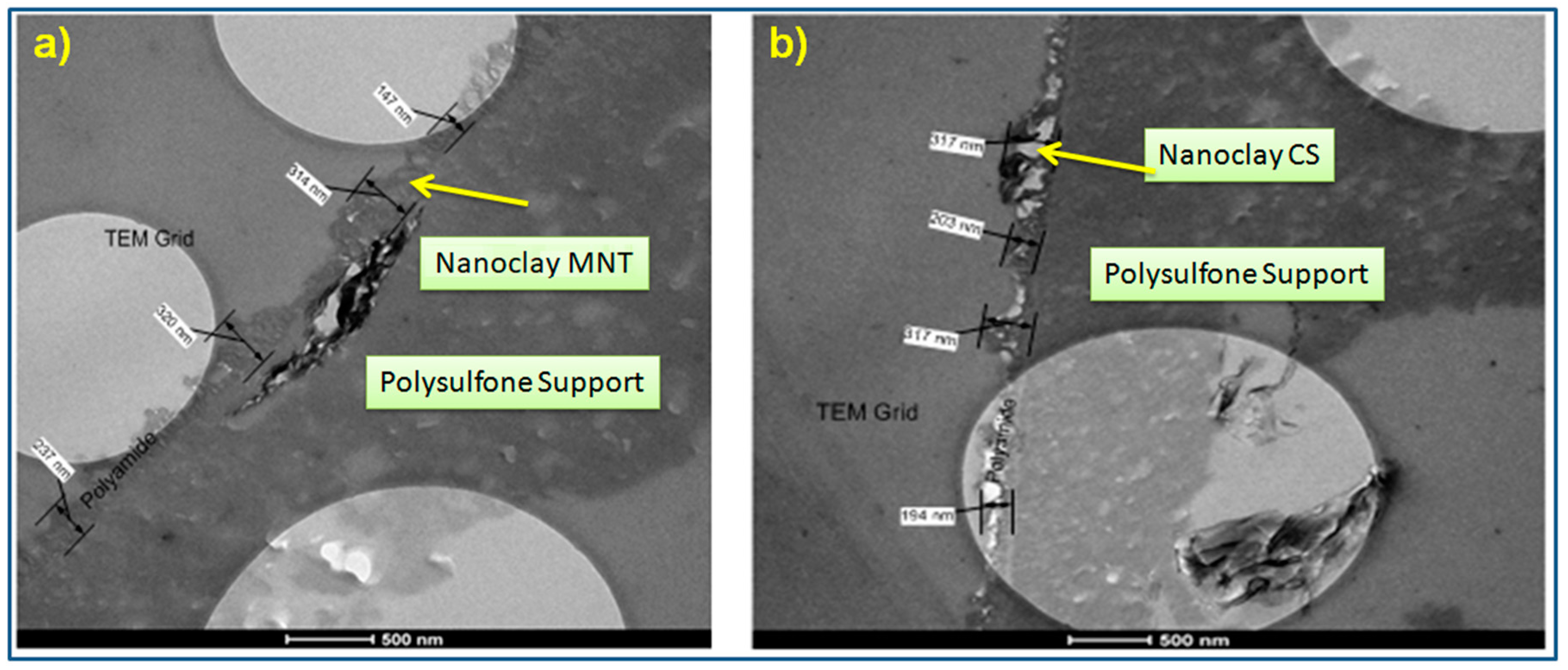 Materials 12 03803 g007
