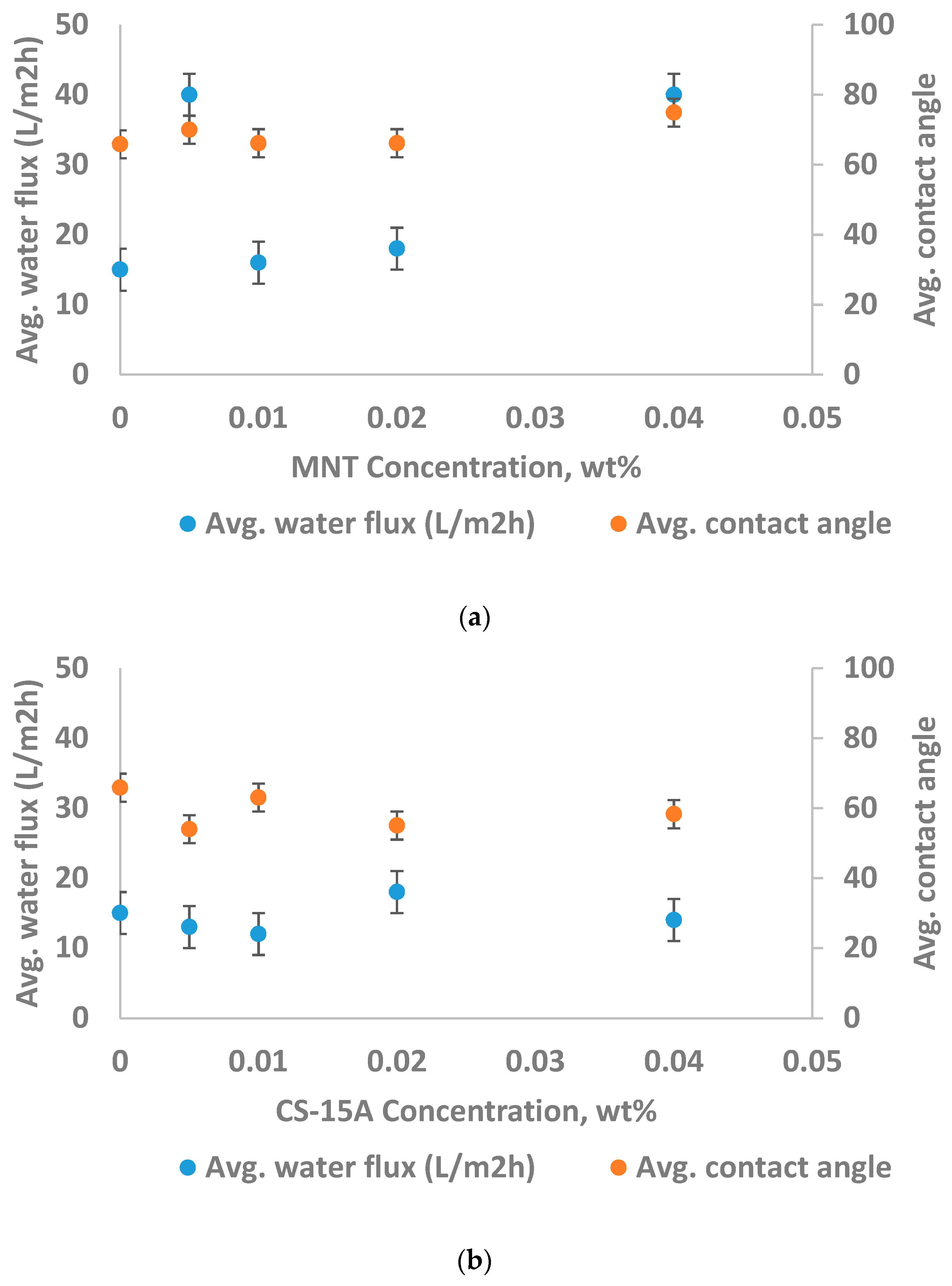 Materials 12 03803 g009