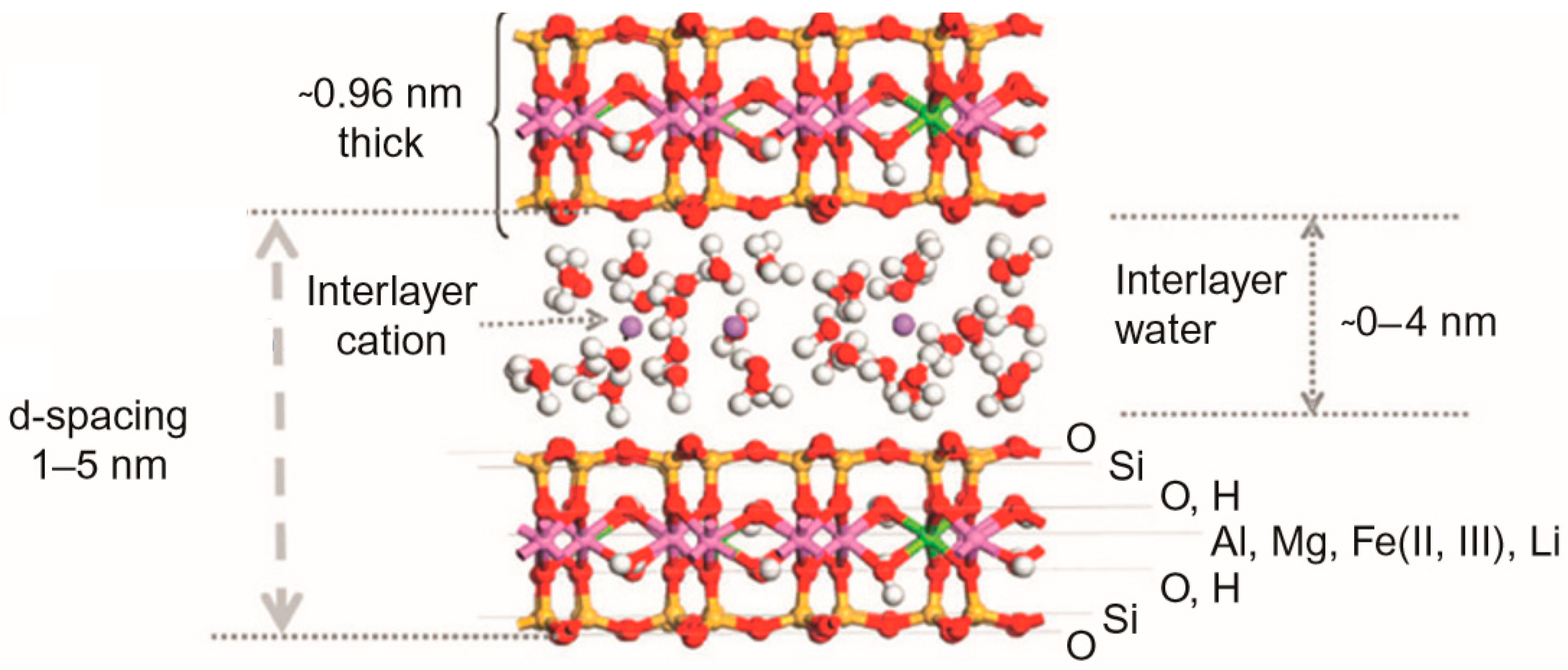 Materials 12 03803 g010