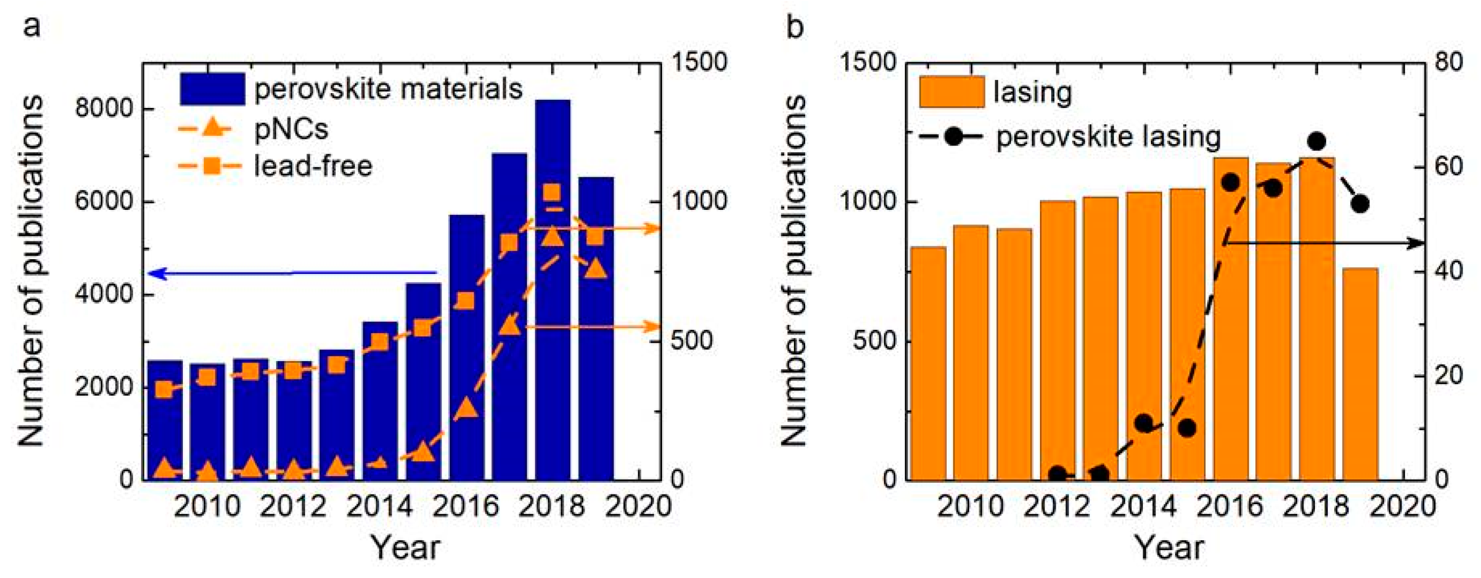 Materials 12 03845 g001