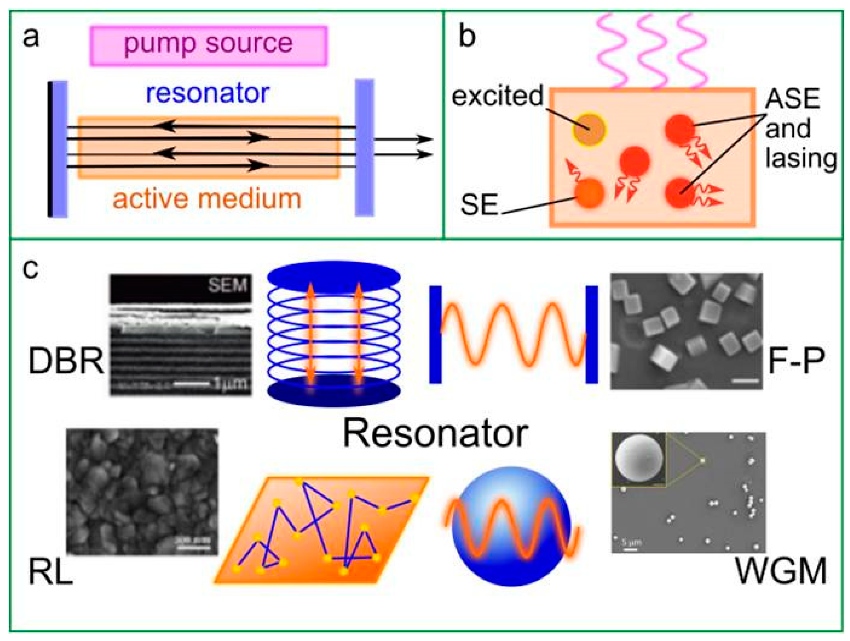 Materials 12 03845 g005