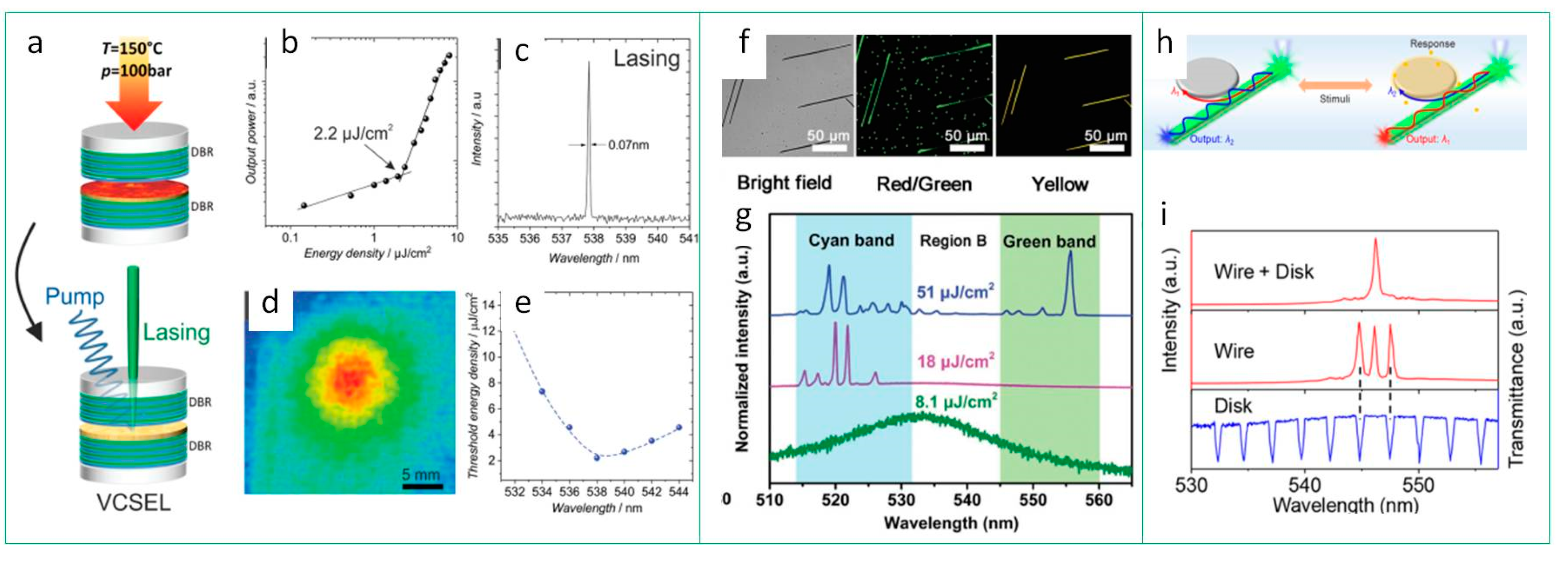 Materials 12 03845 g006