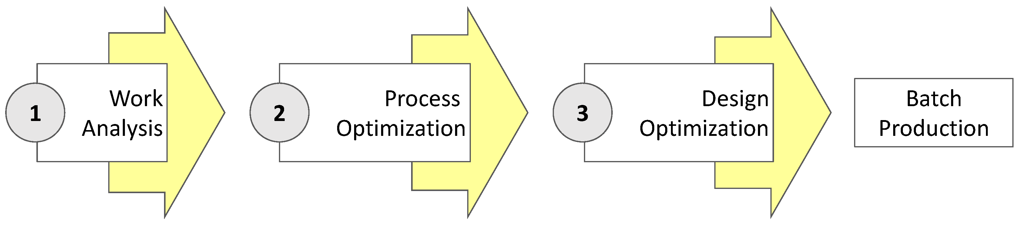 Materials 12 03937 g001