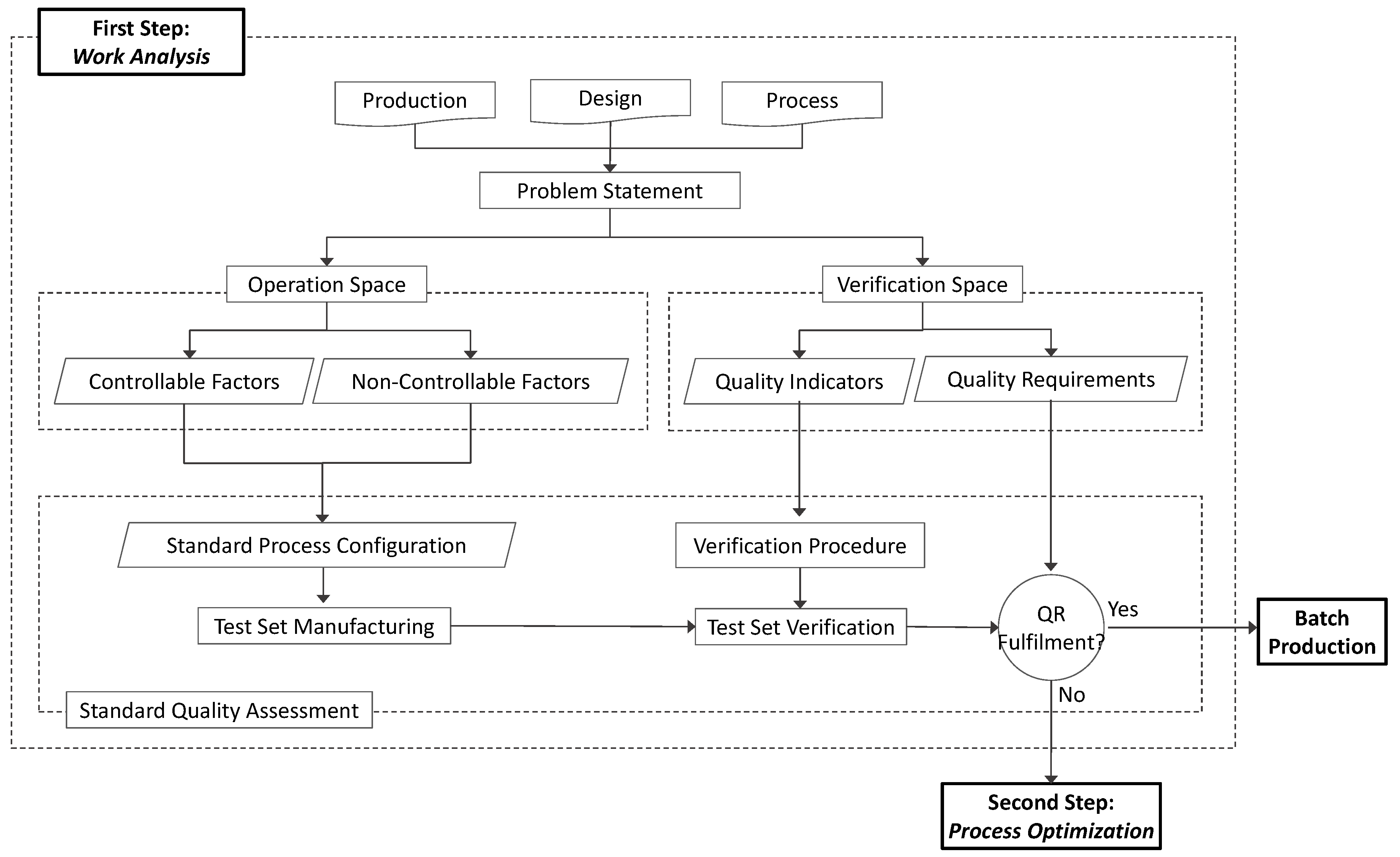 Materials 12 03937 g002