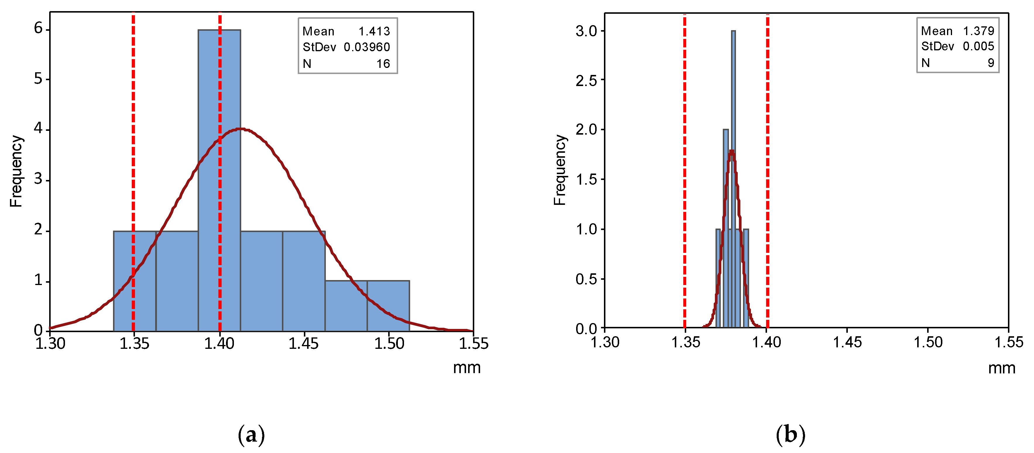 Materials 12 03937 g012
