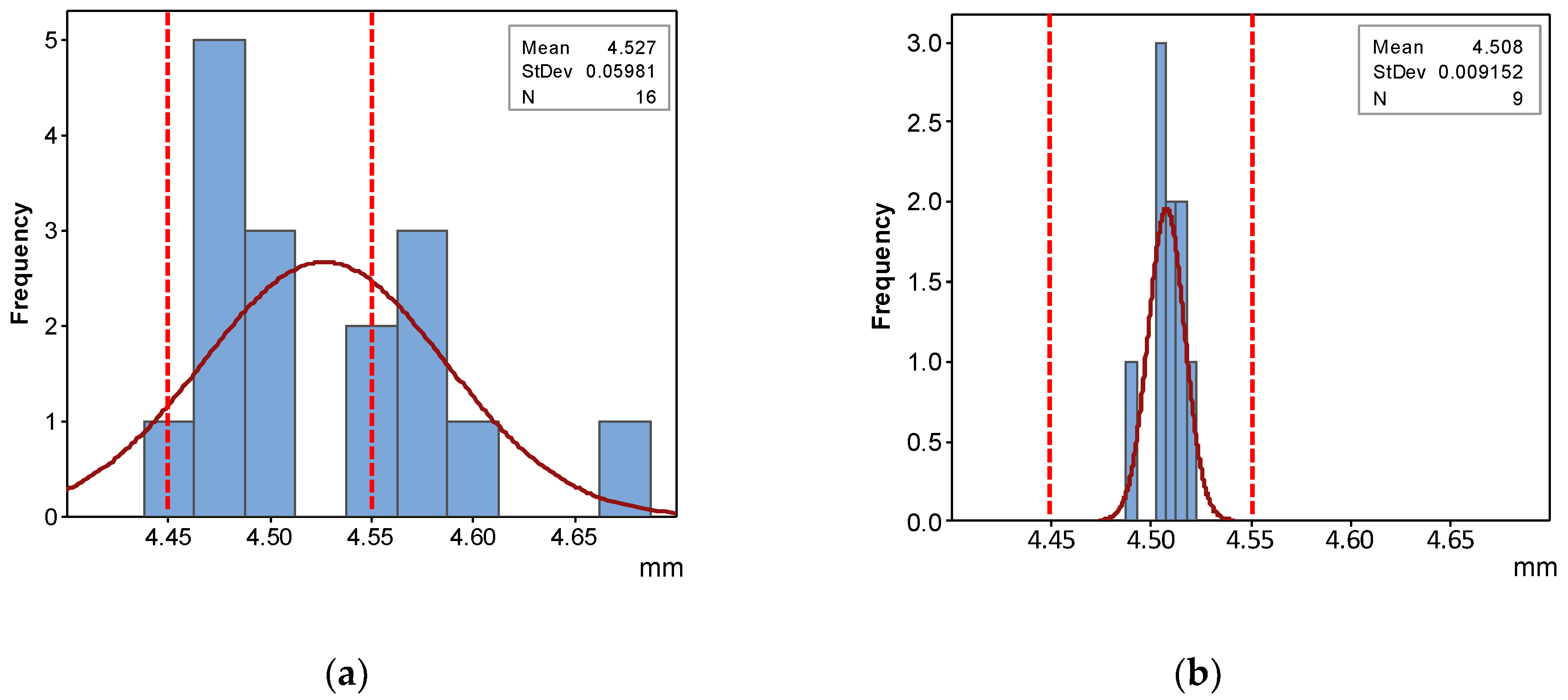 Materials 12 03937 g013