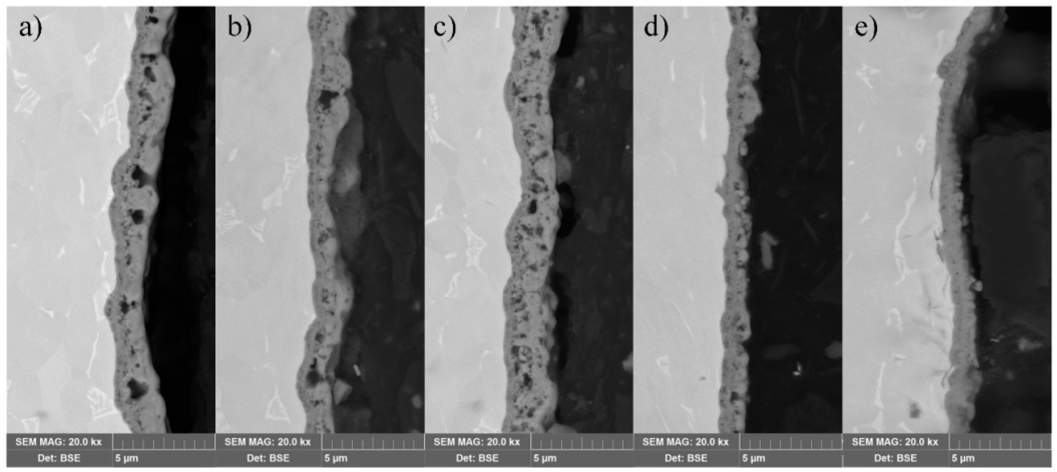 Materials 12 03983 g003