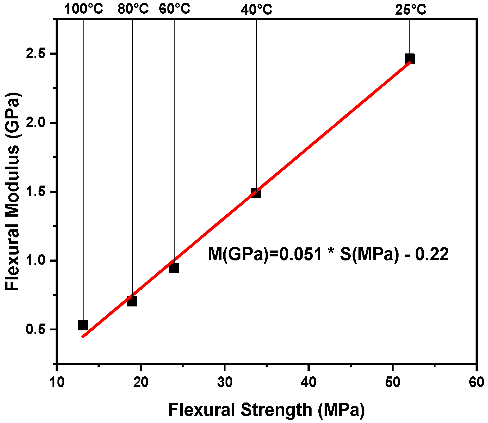 Materials 12 03987 g006 Materials 12 03987 g006
