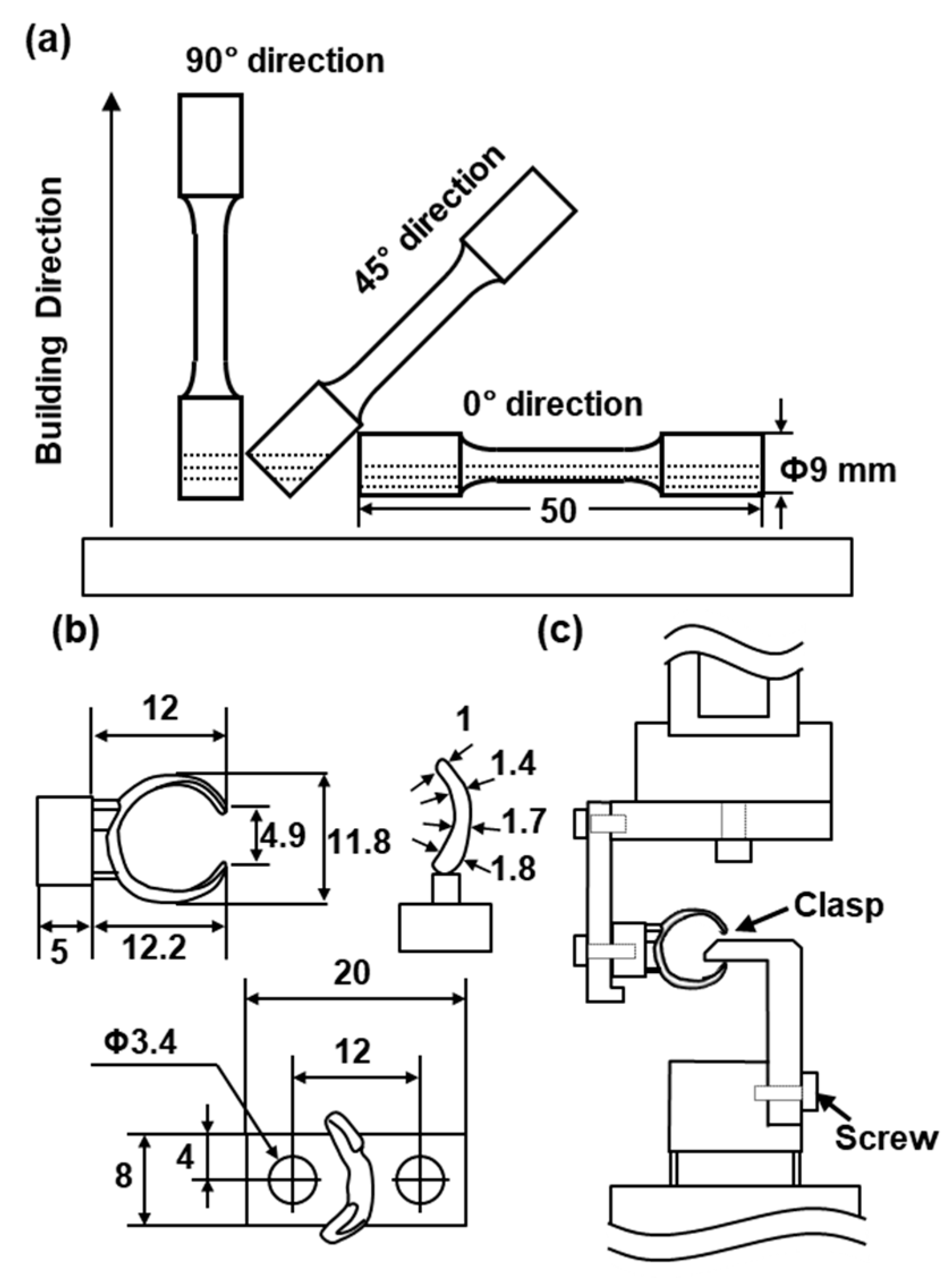 Materials 12 04039 g002