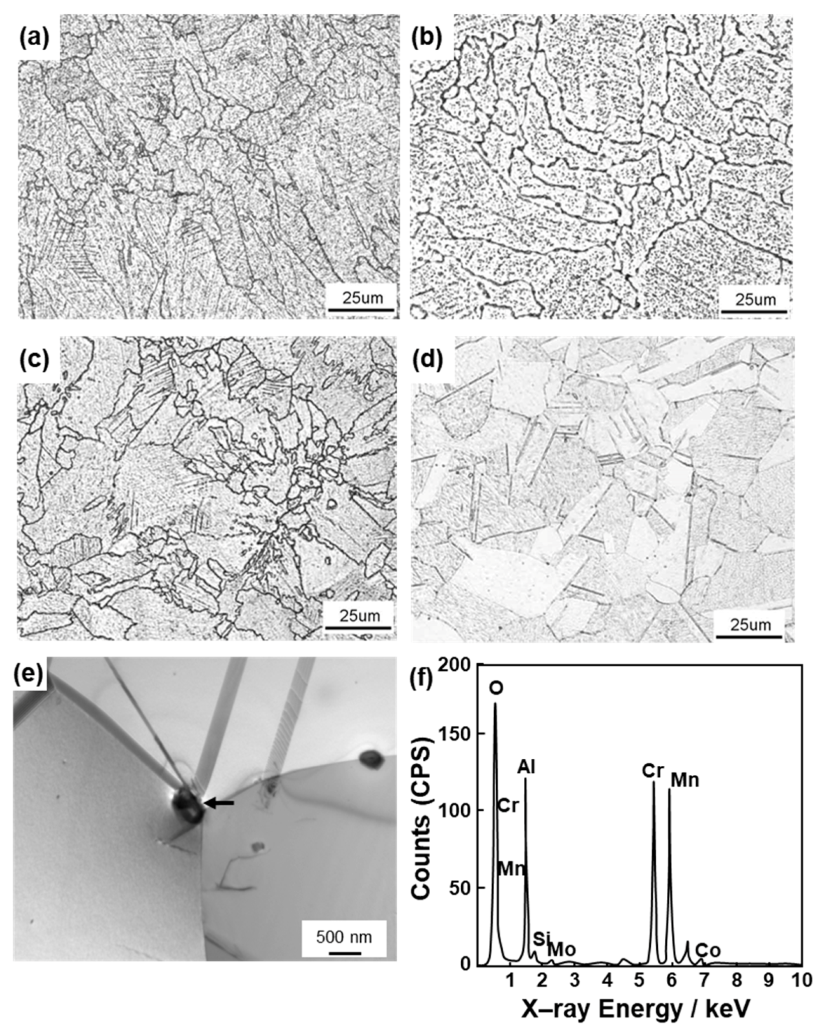Materials 12 04039 g011