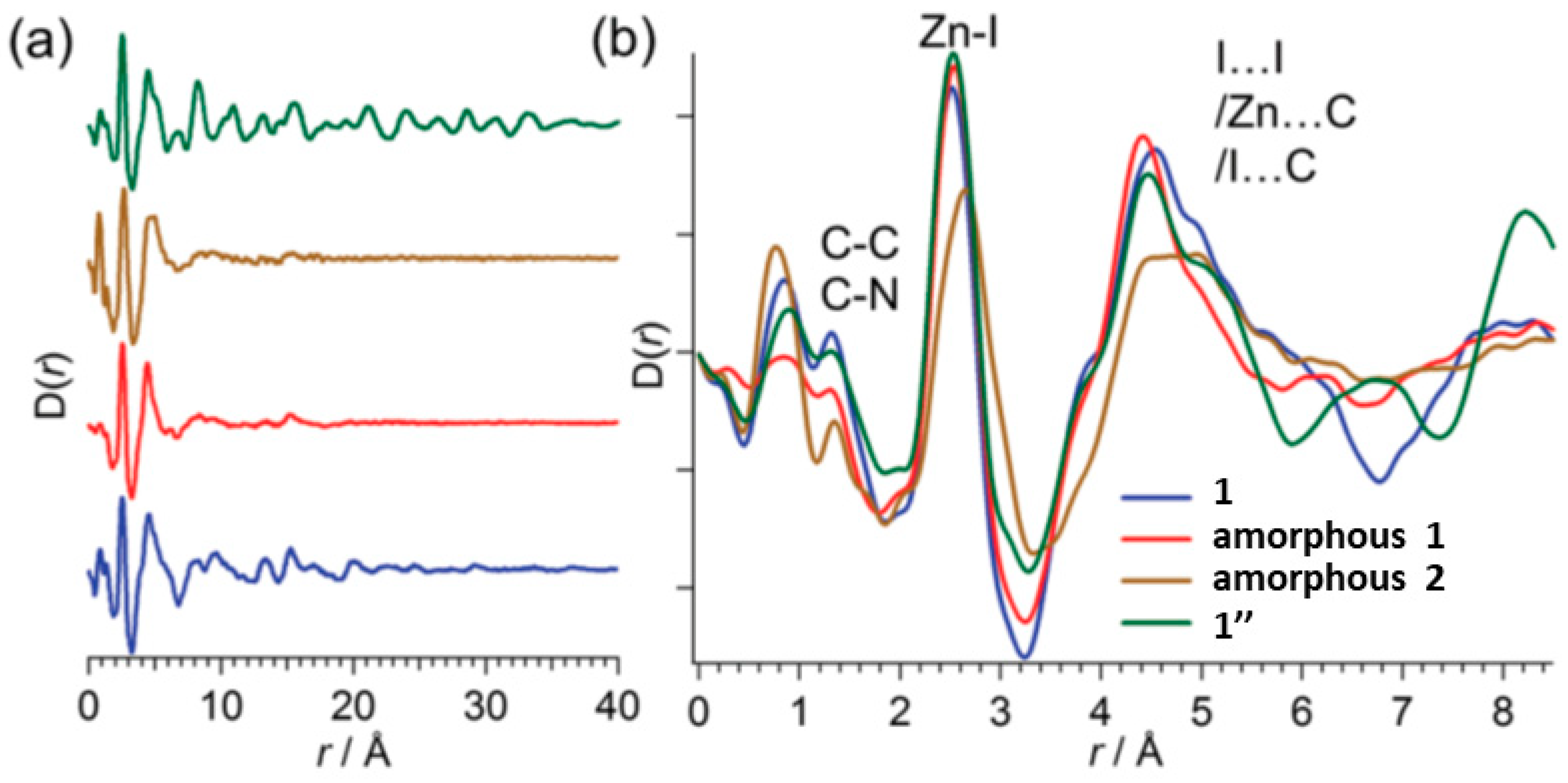 Materials 12 04088 g015