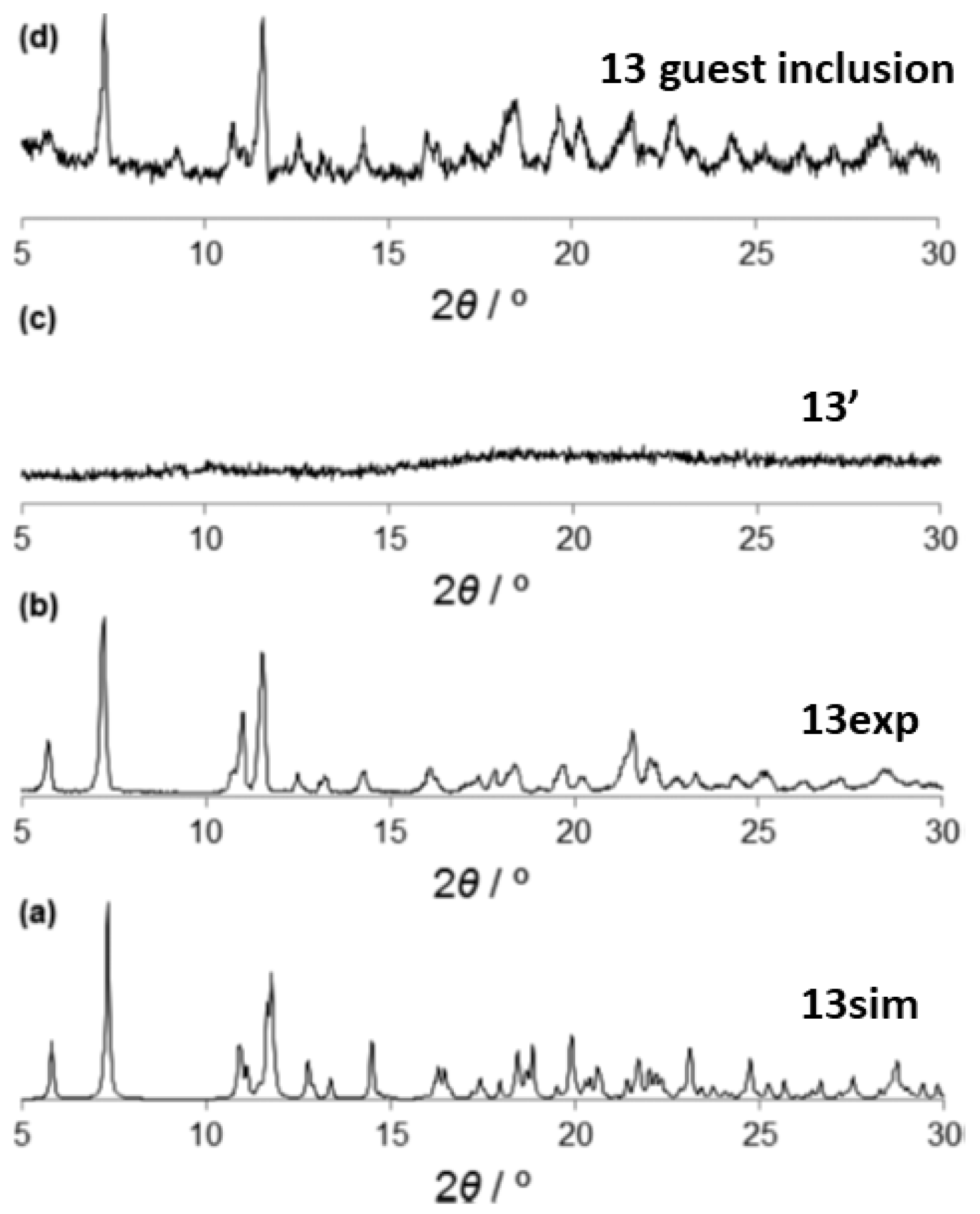 Materials 12 04088 g020