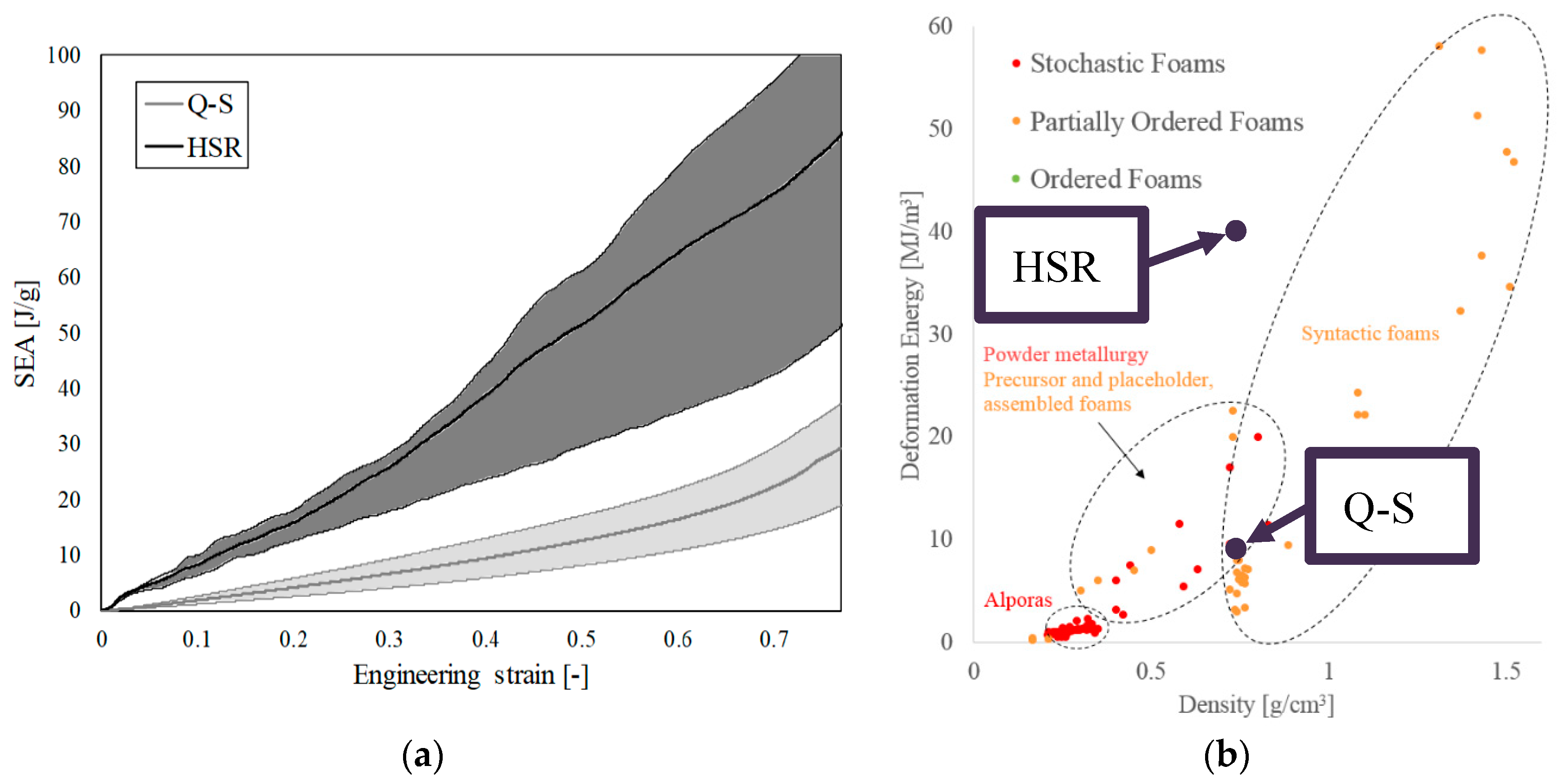 Materials 12 04108 g008