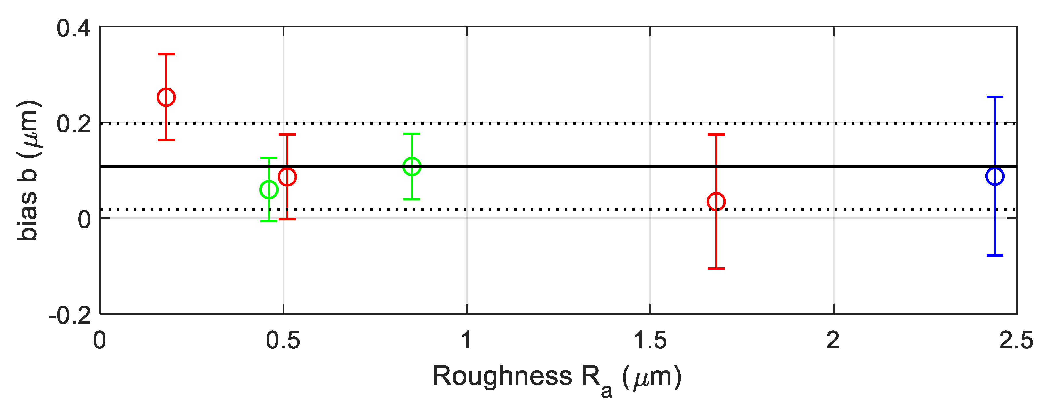 Materials 12 04137 g017 Materials 12 04137 g017