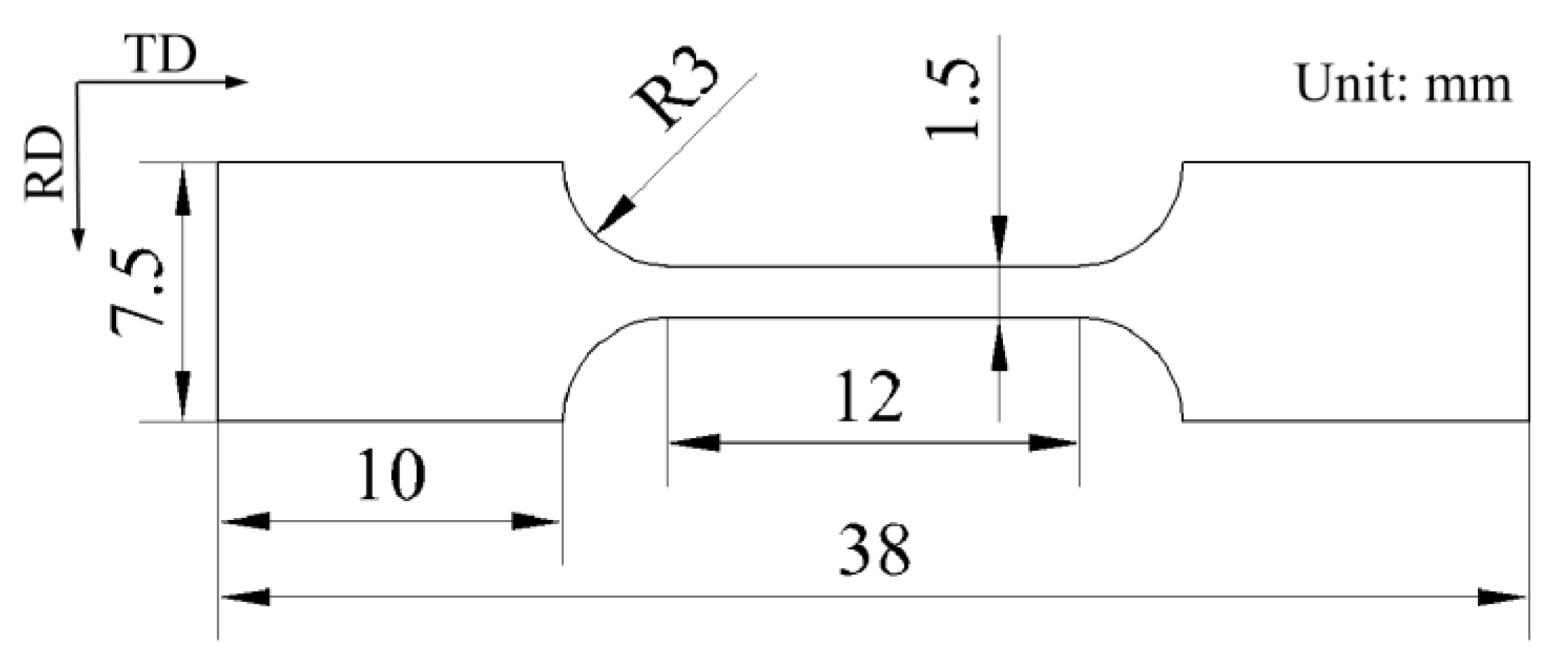Materials 12 04144 g0a2