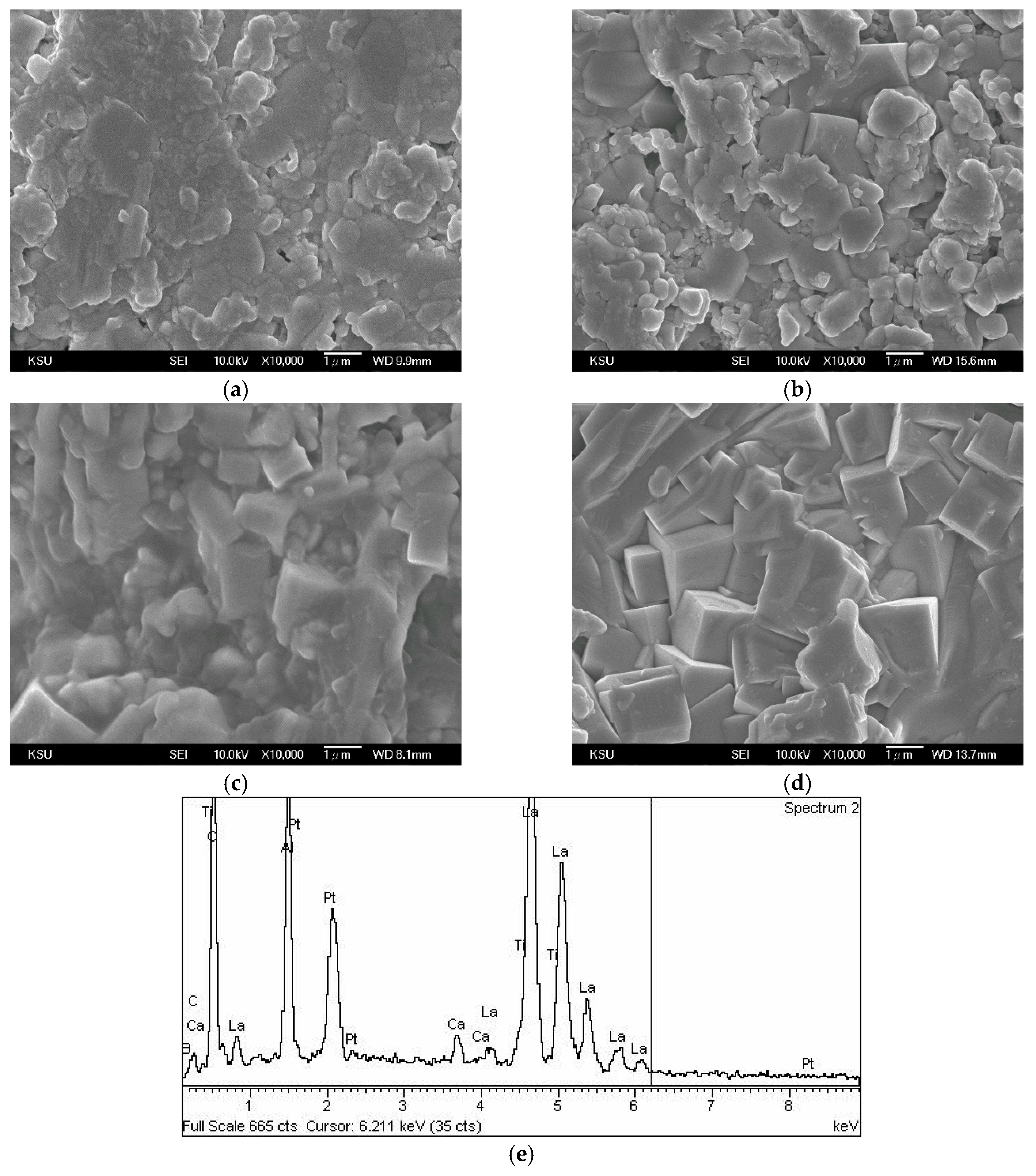 Materials 12 04187 g003