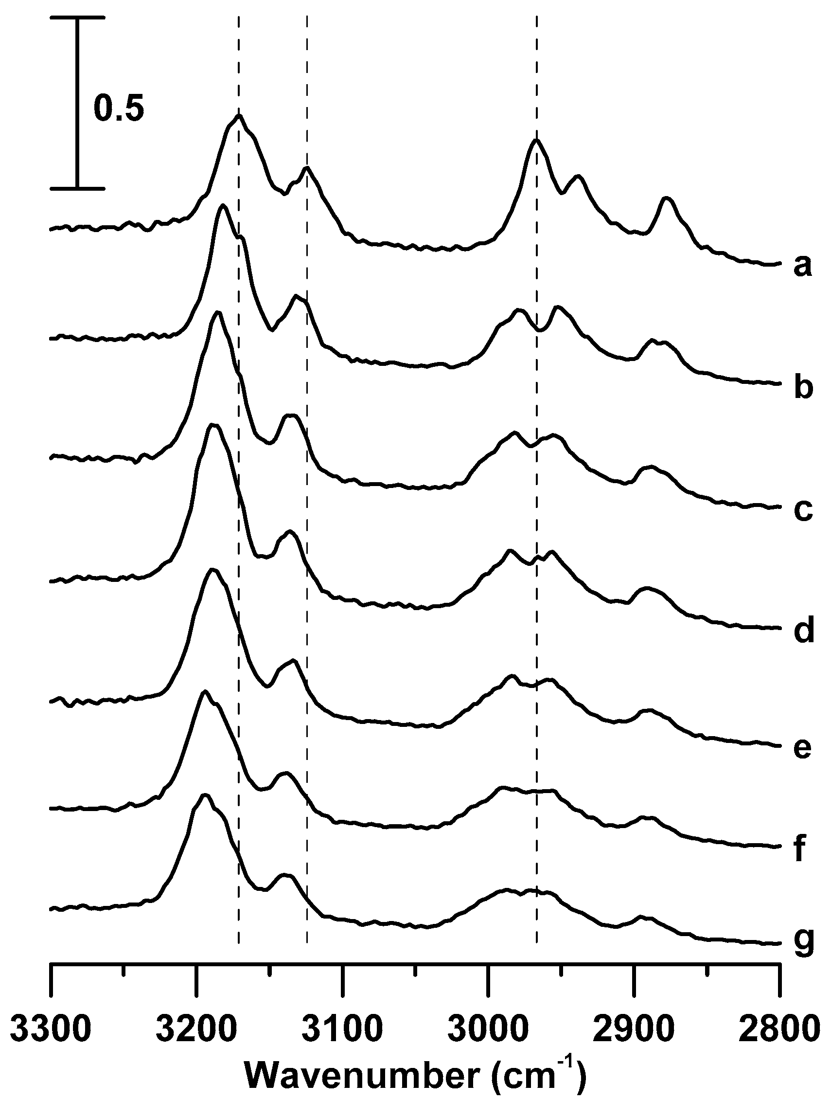 Materials 12 04202 g002