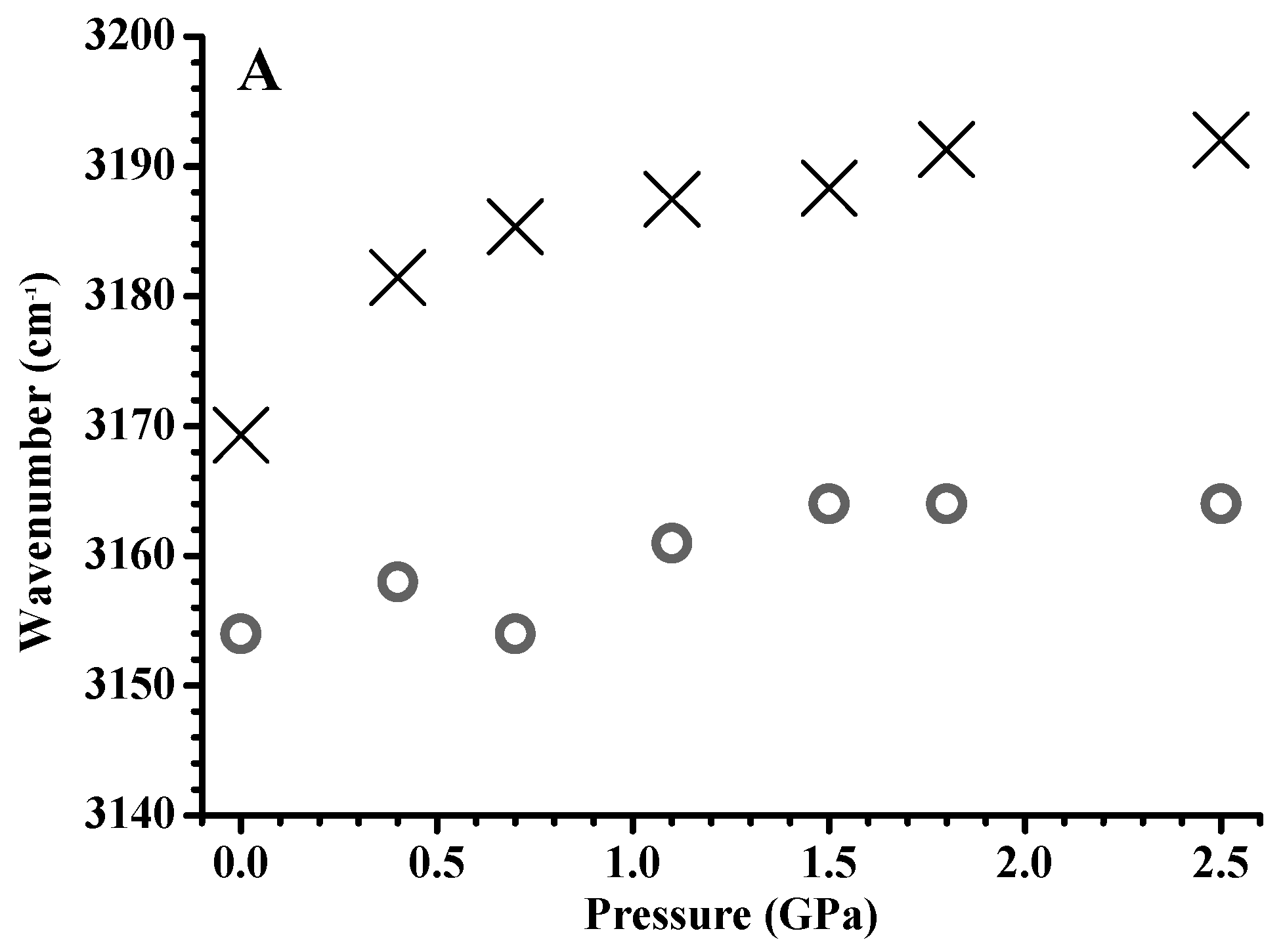 Materials 12 04202 g004a