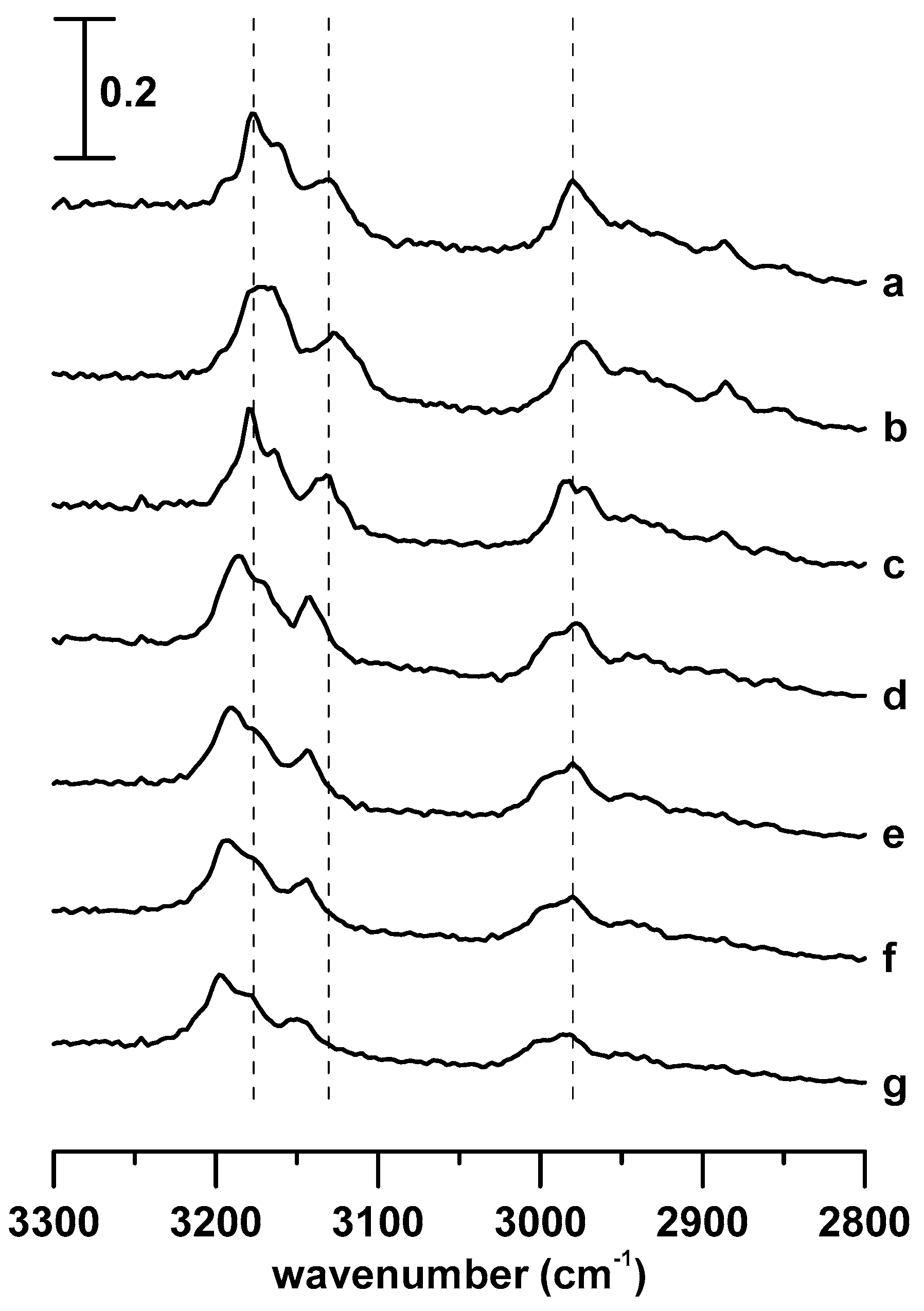 Materials 12 04202 g006