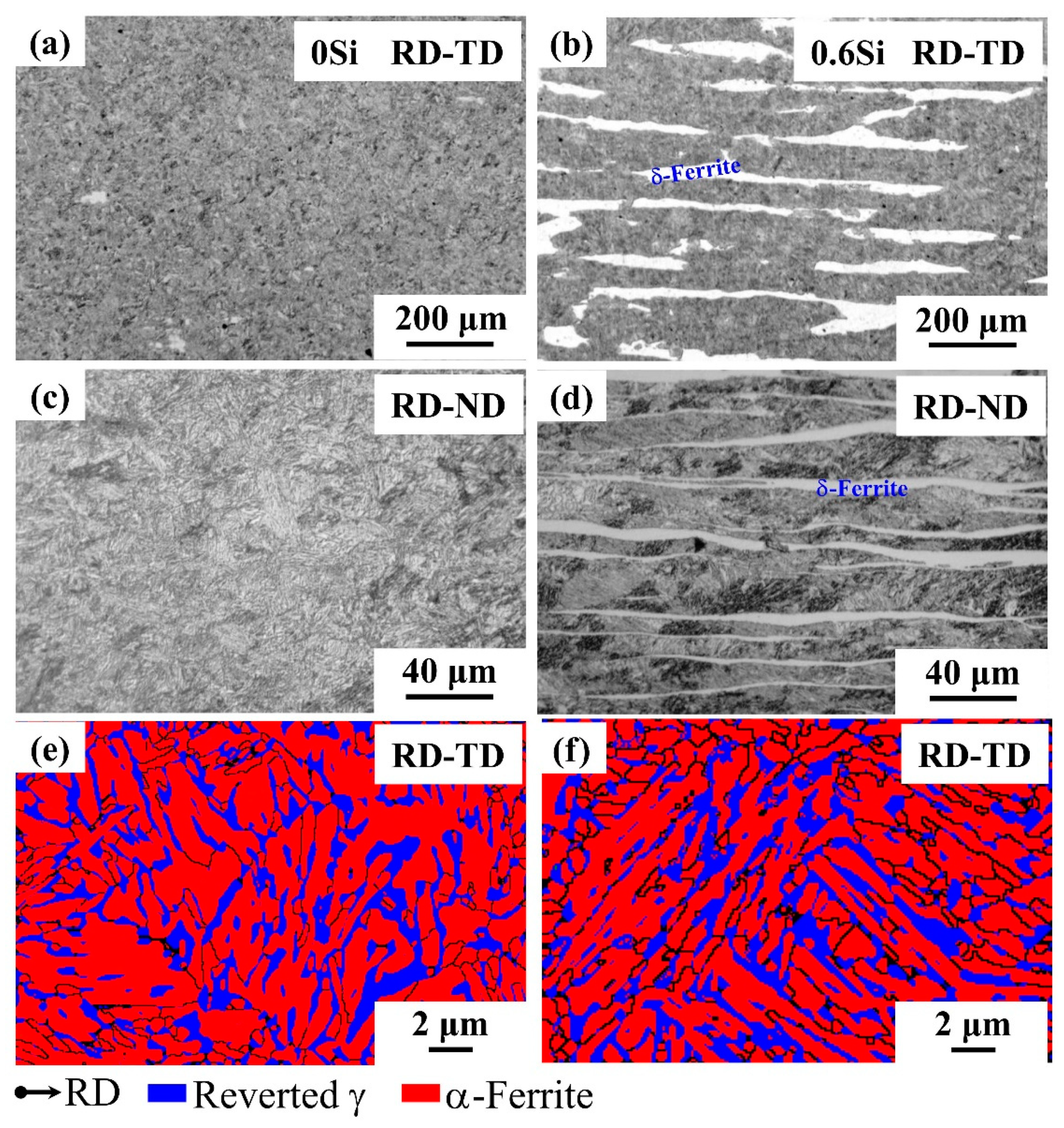 Materials 12 04228 g001