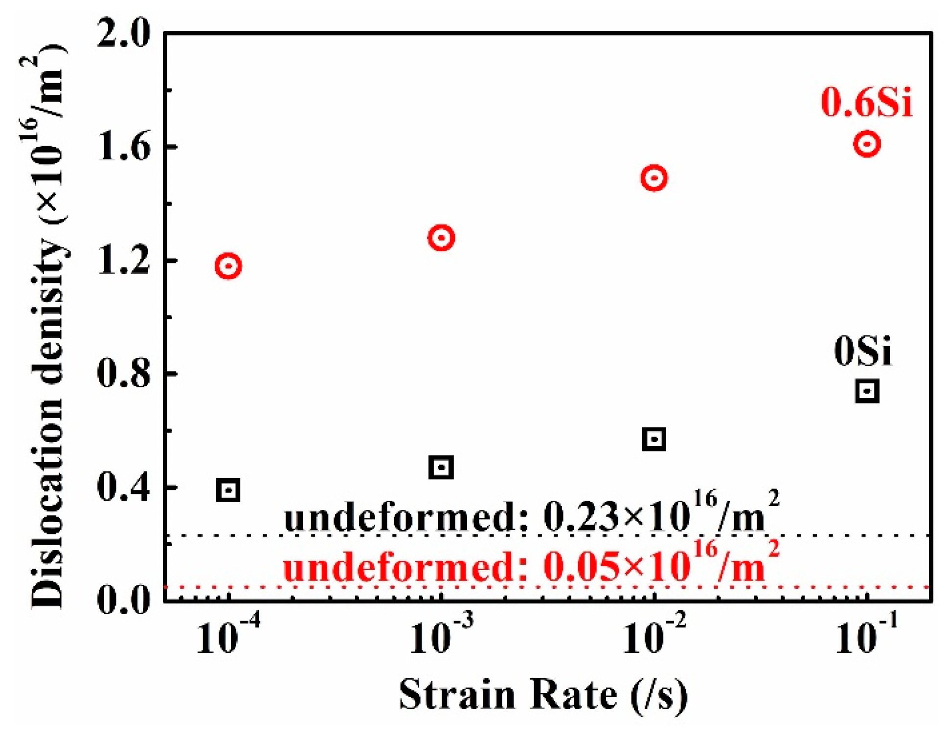 Materials 12 04228 g006