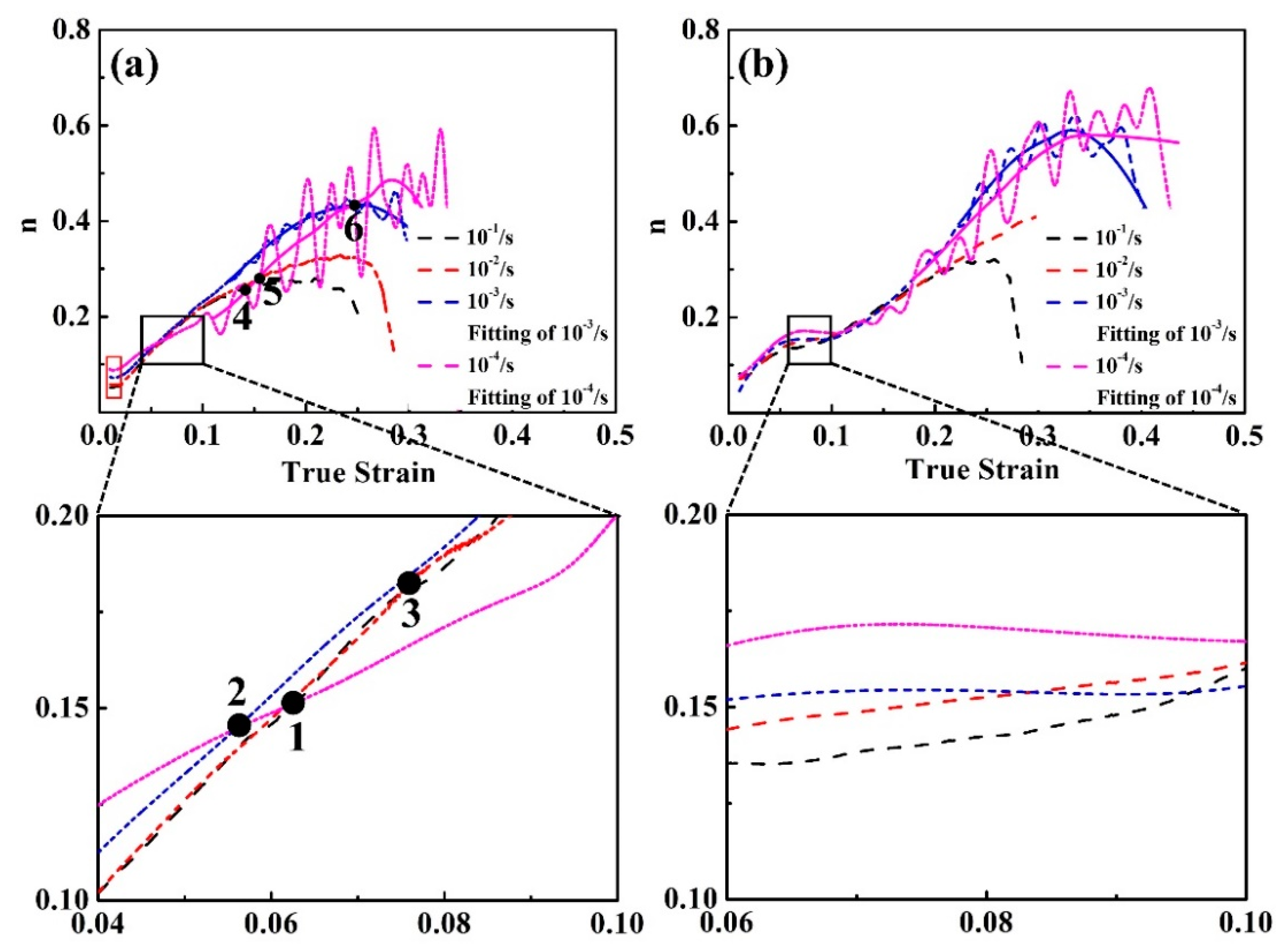 Materials 12 04228 g011