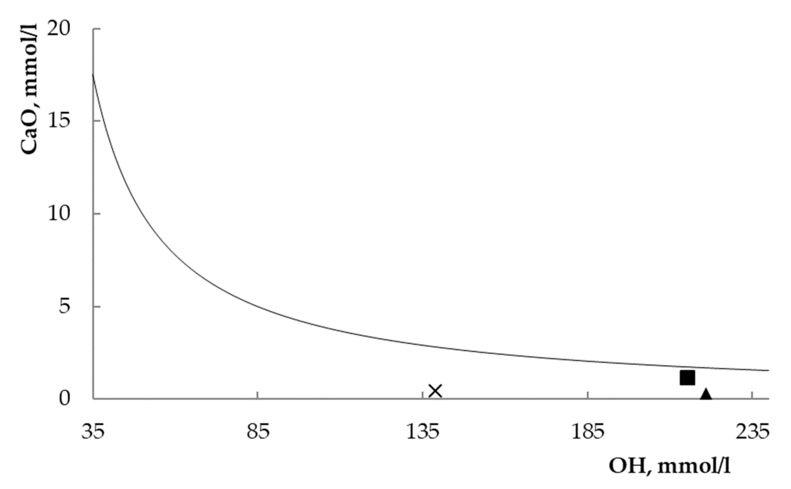 Materials 12 04231 g004