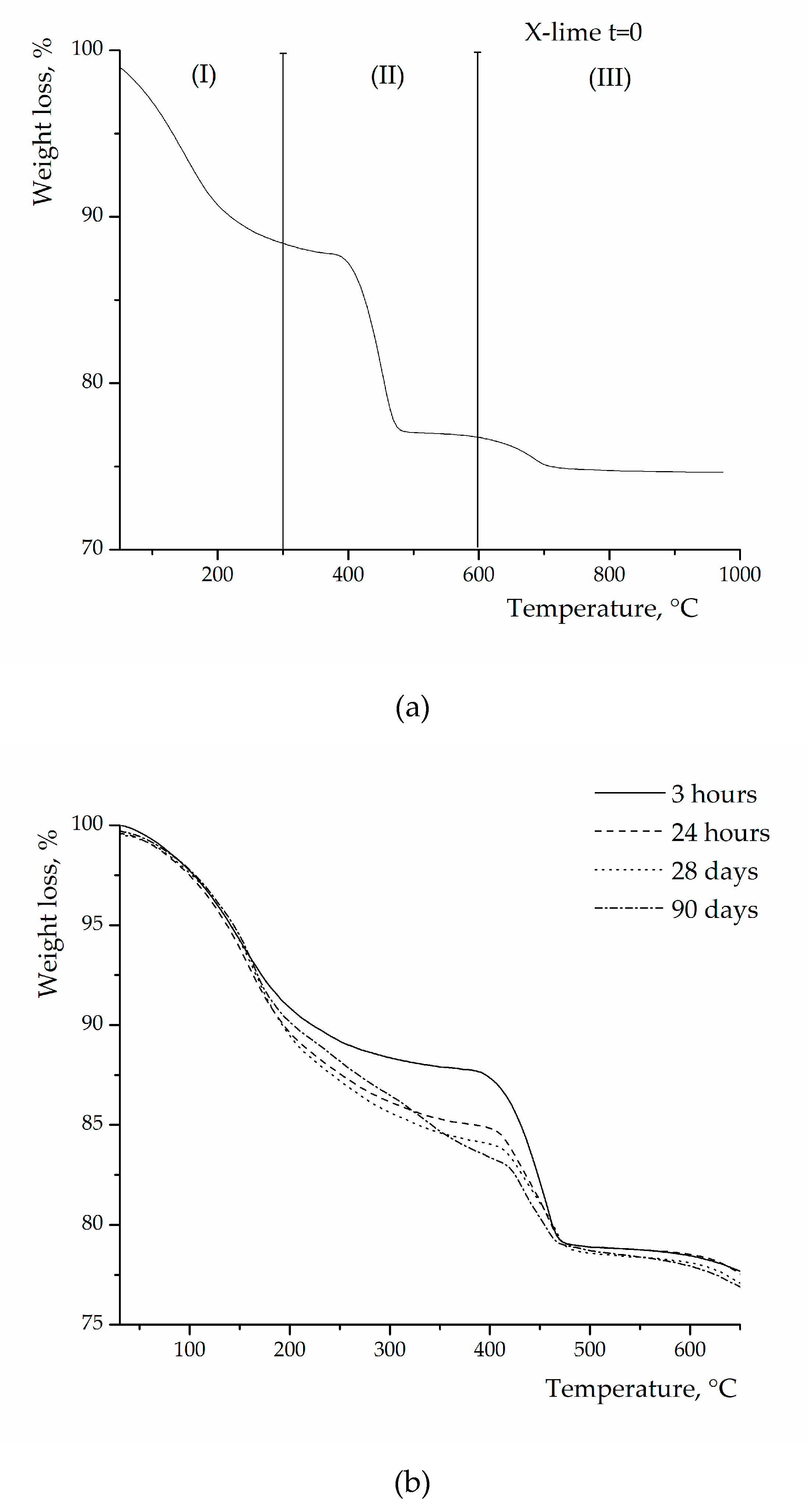 Materials 12 04231 g005