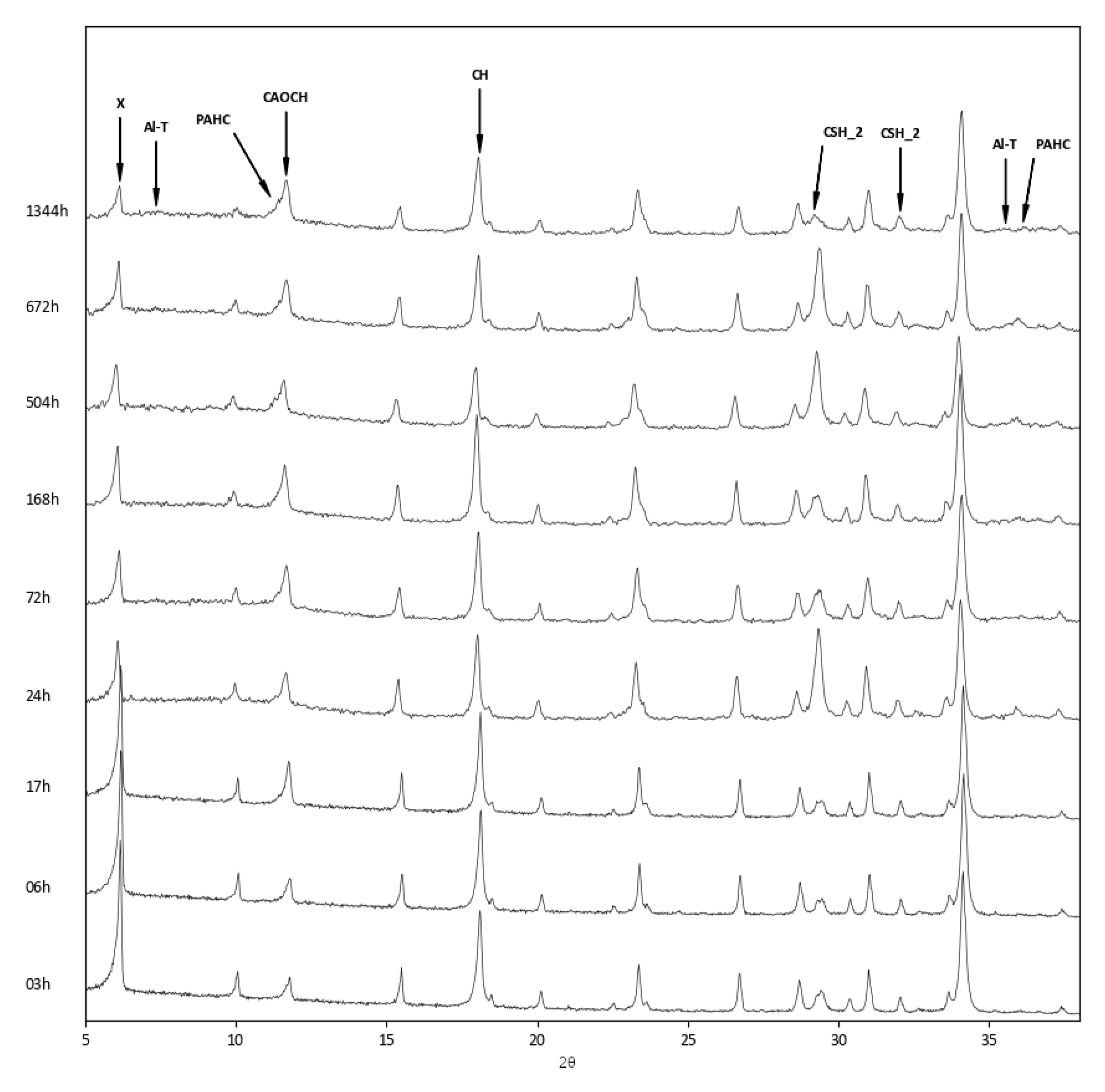 Materials 12 04231 g007