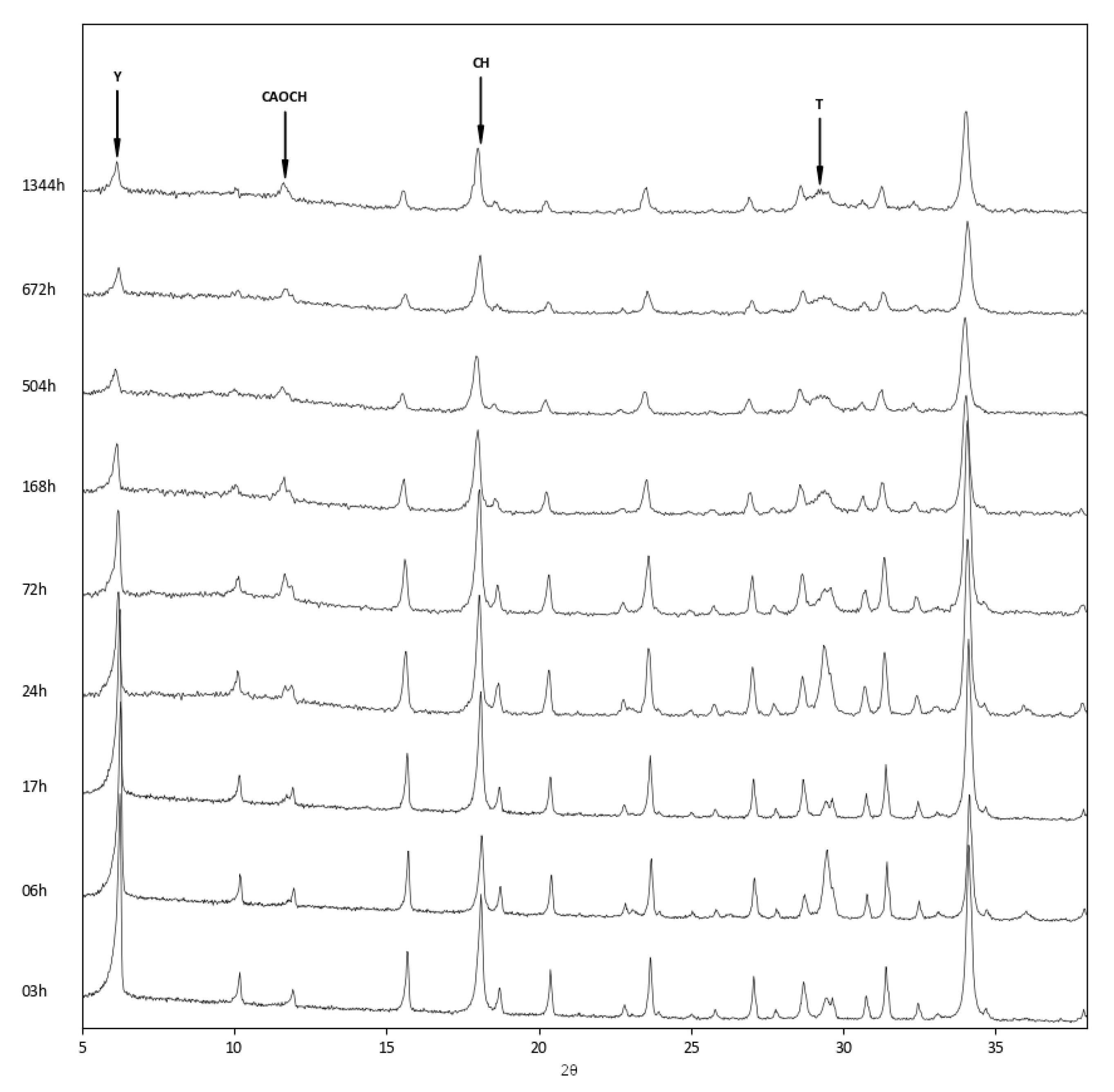 Materials 12 04231 g008
