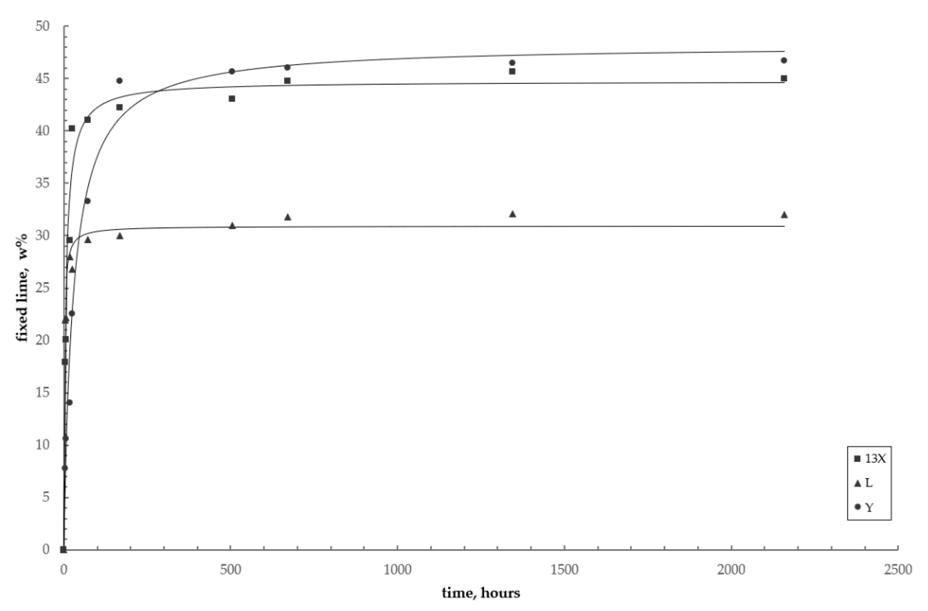 Materials 12 04231 g009