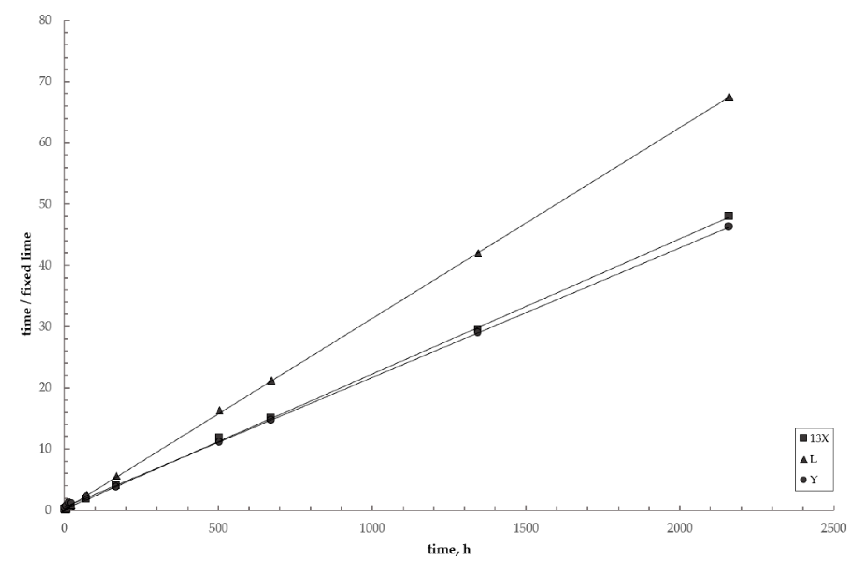 Materials 12 04231 g010