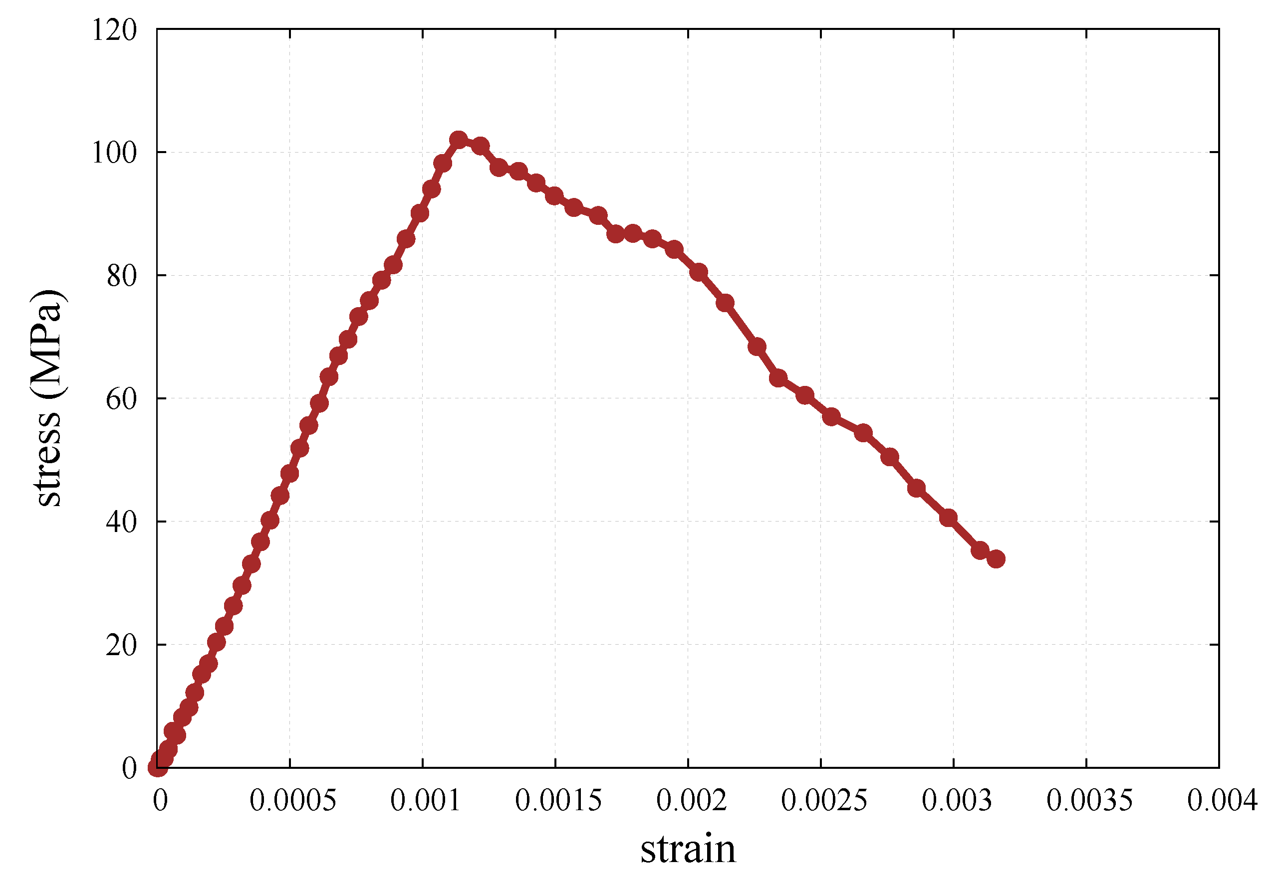 Materials 12 04241 g004