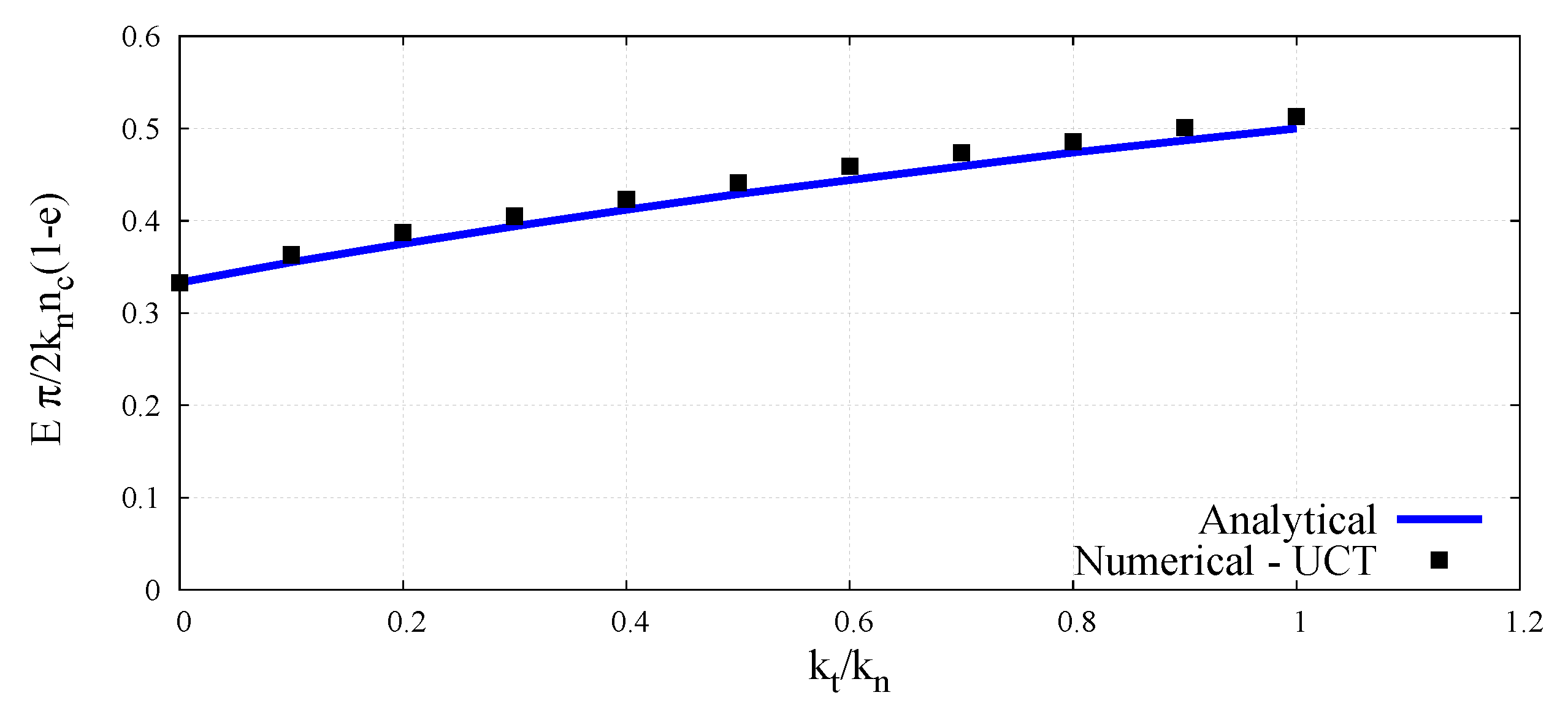 Materials 12 04241 g005