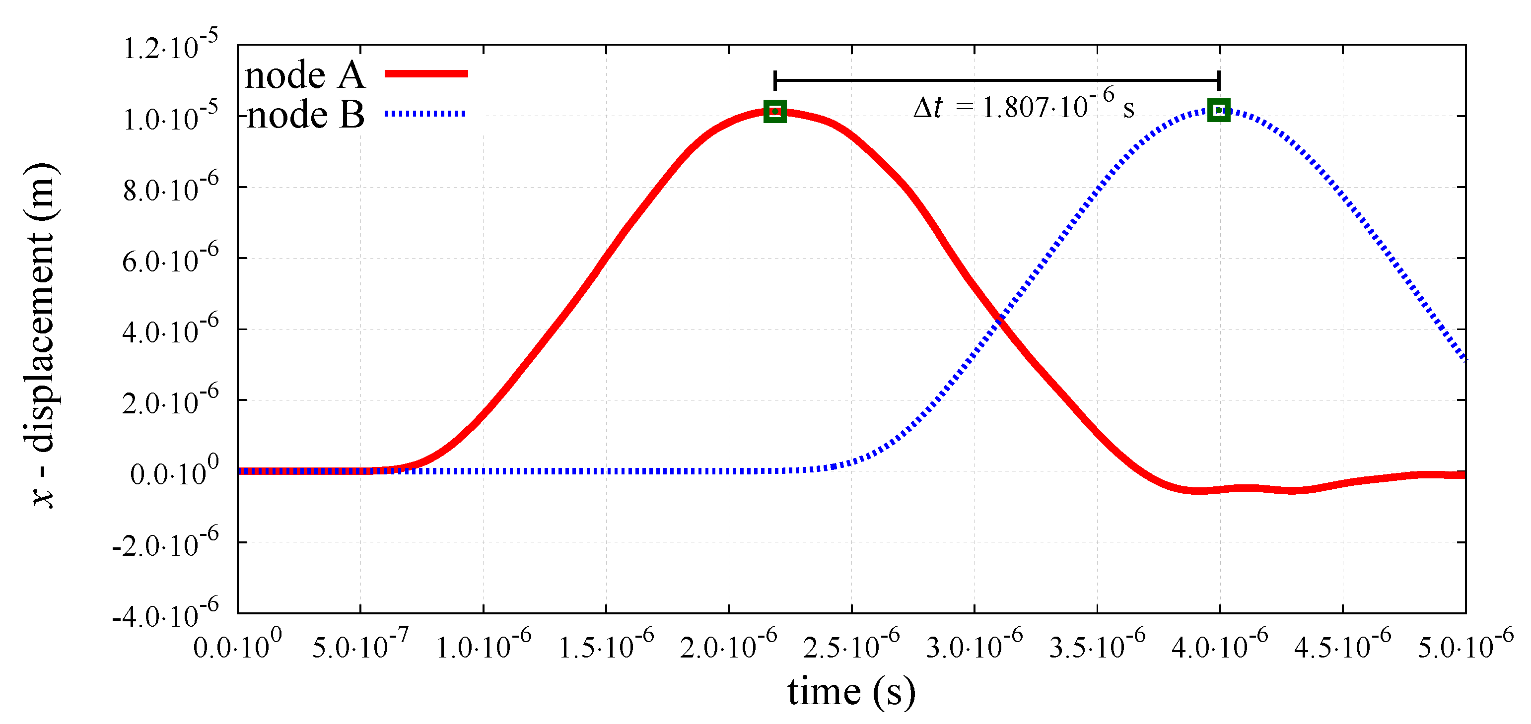 Materials 12 04241 g011