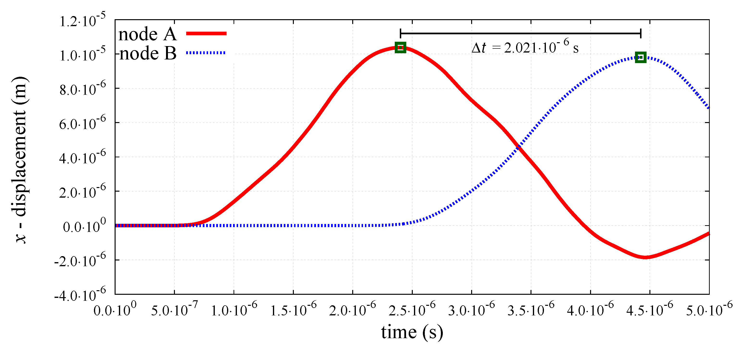 Materials 12 04241 g012