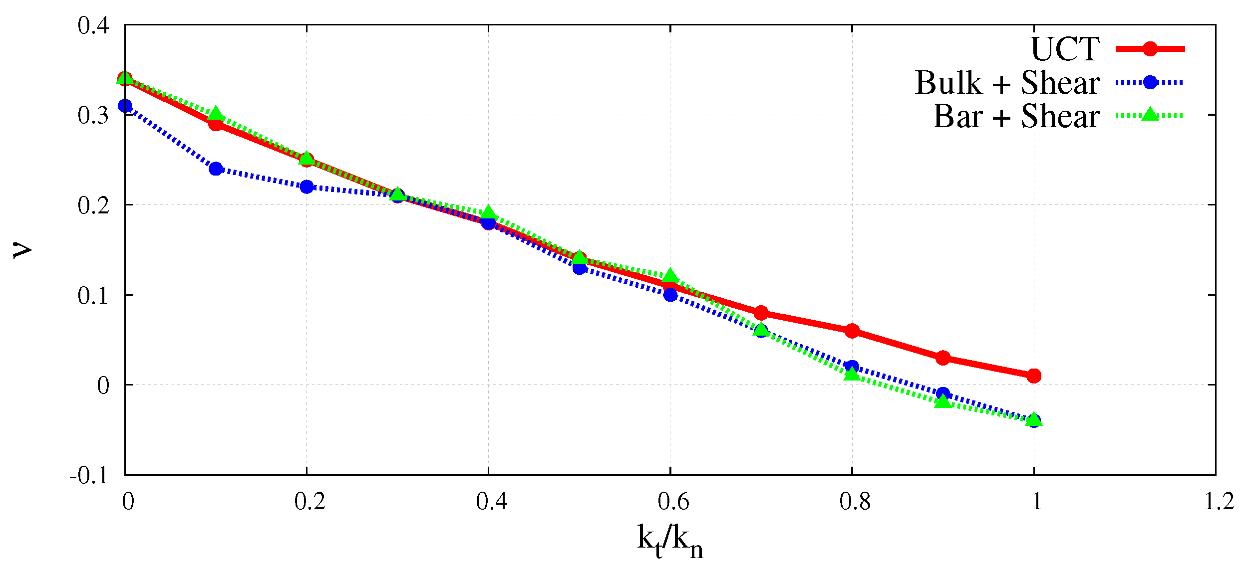 Materials 12 04241 g020