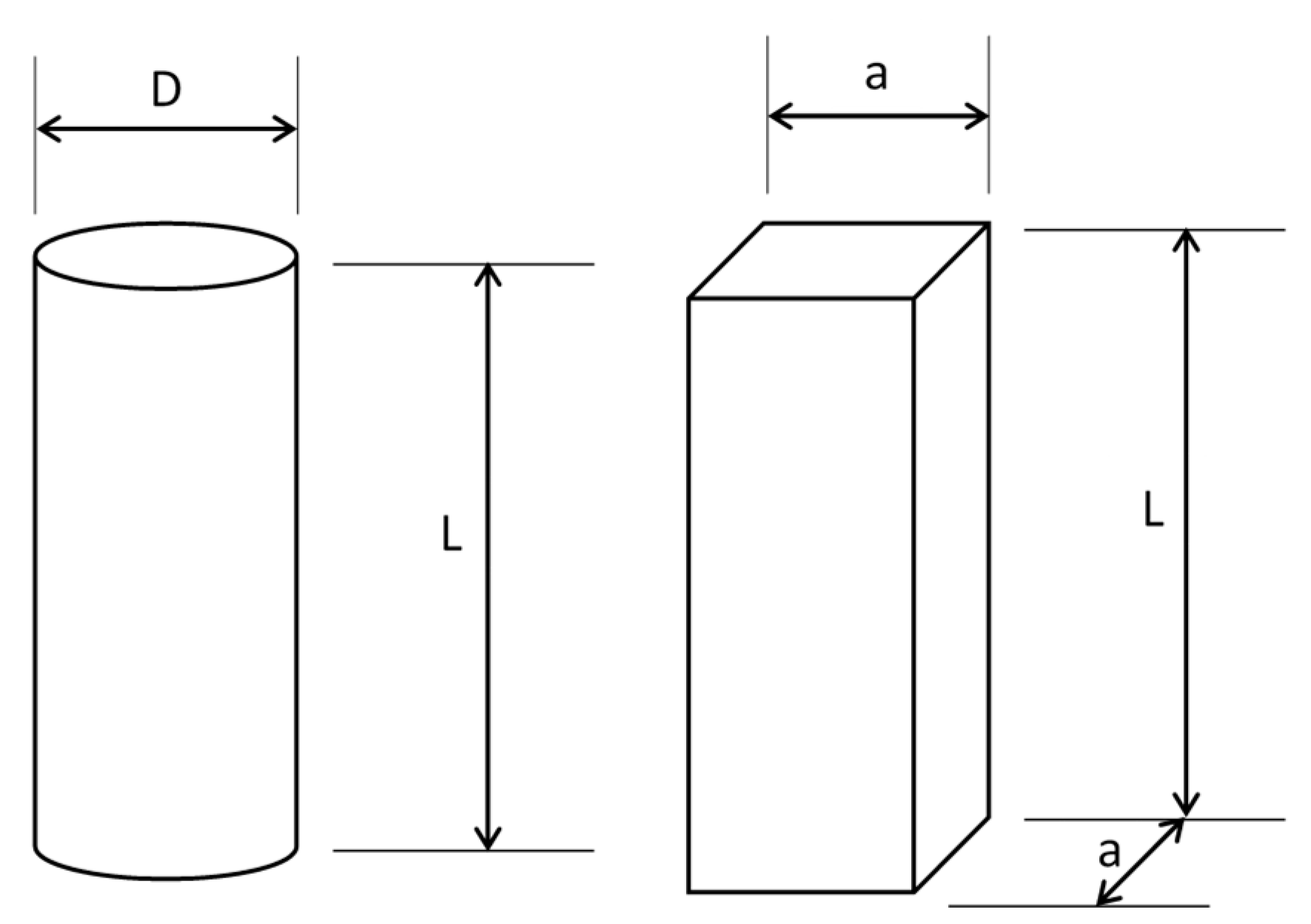 Materials 13 00015 g007