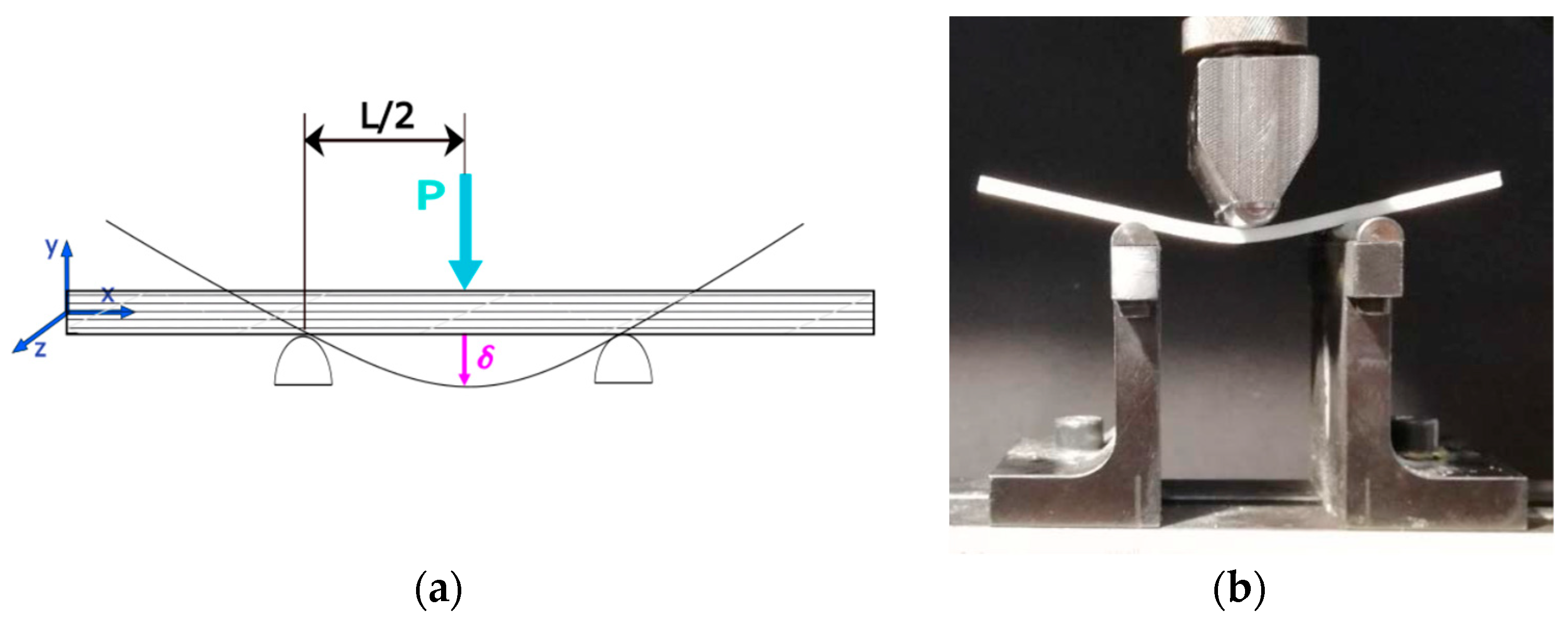 Materials 13 00015 g009