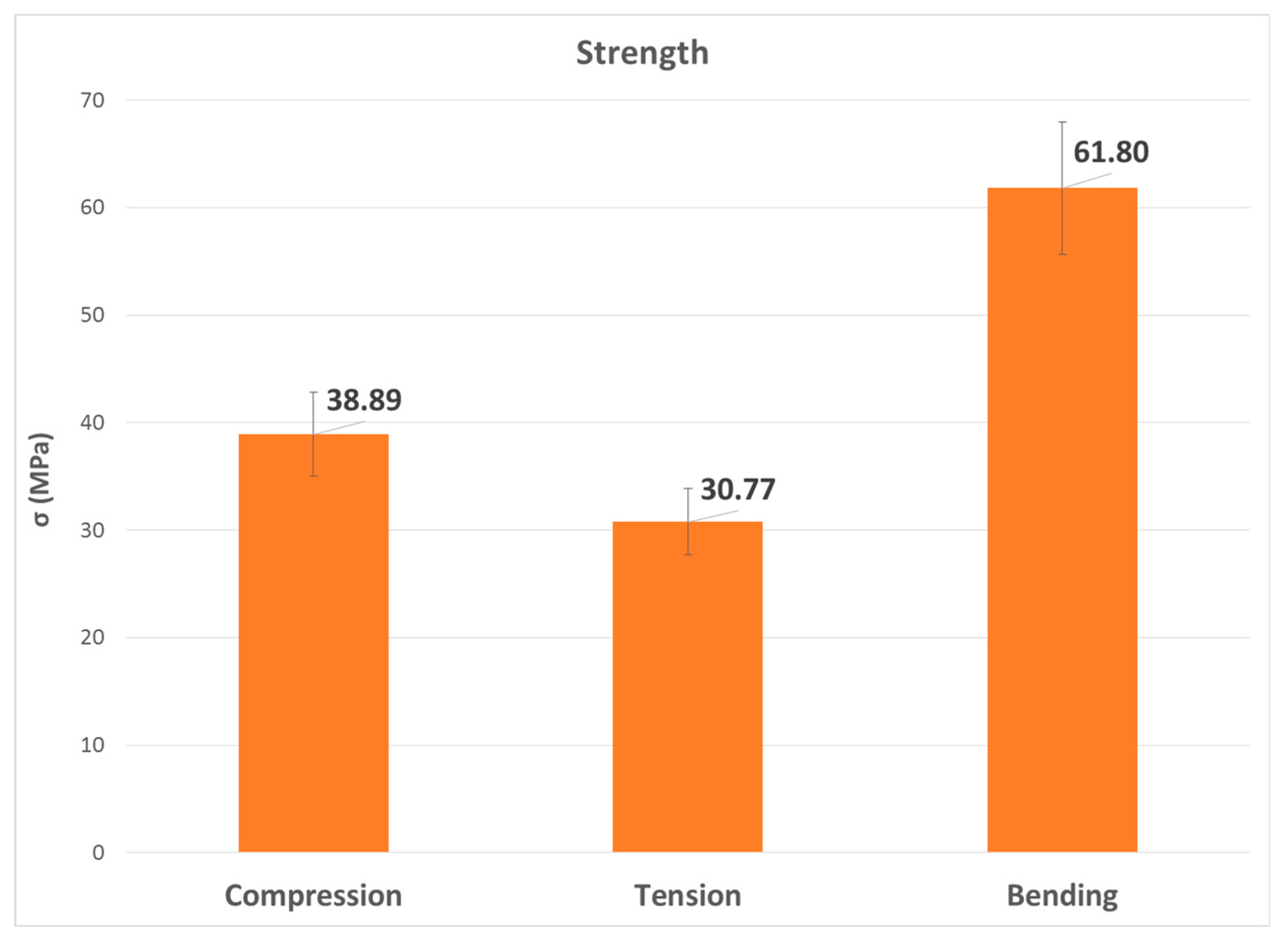 Materials 13 00015 g024