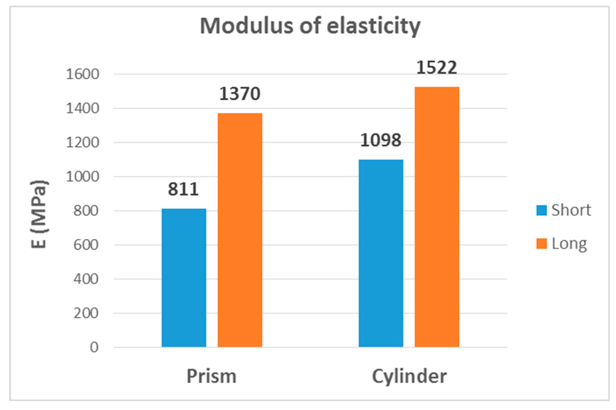 Materials 13 00015 g026