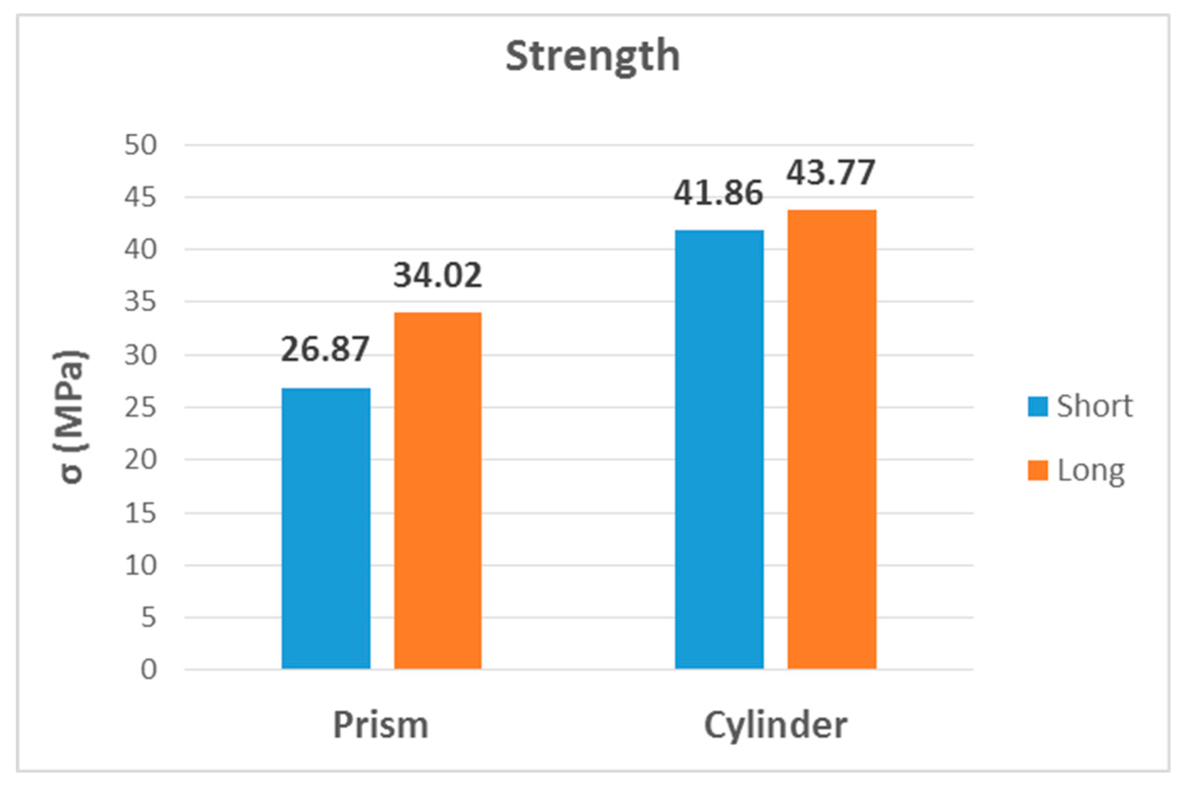 Materials 13 00015 g027