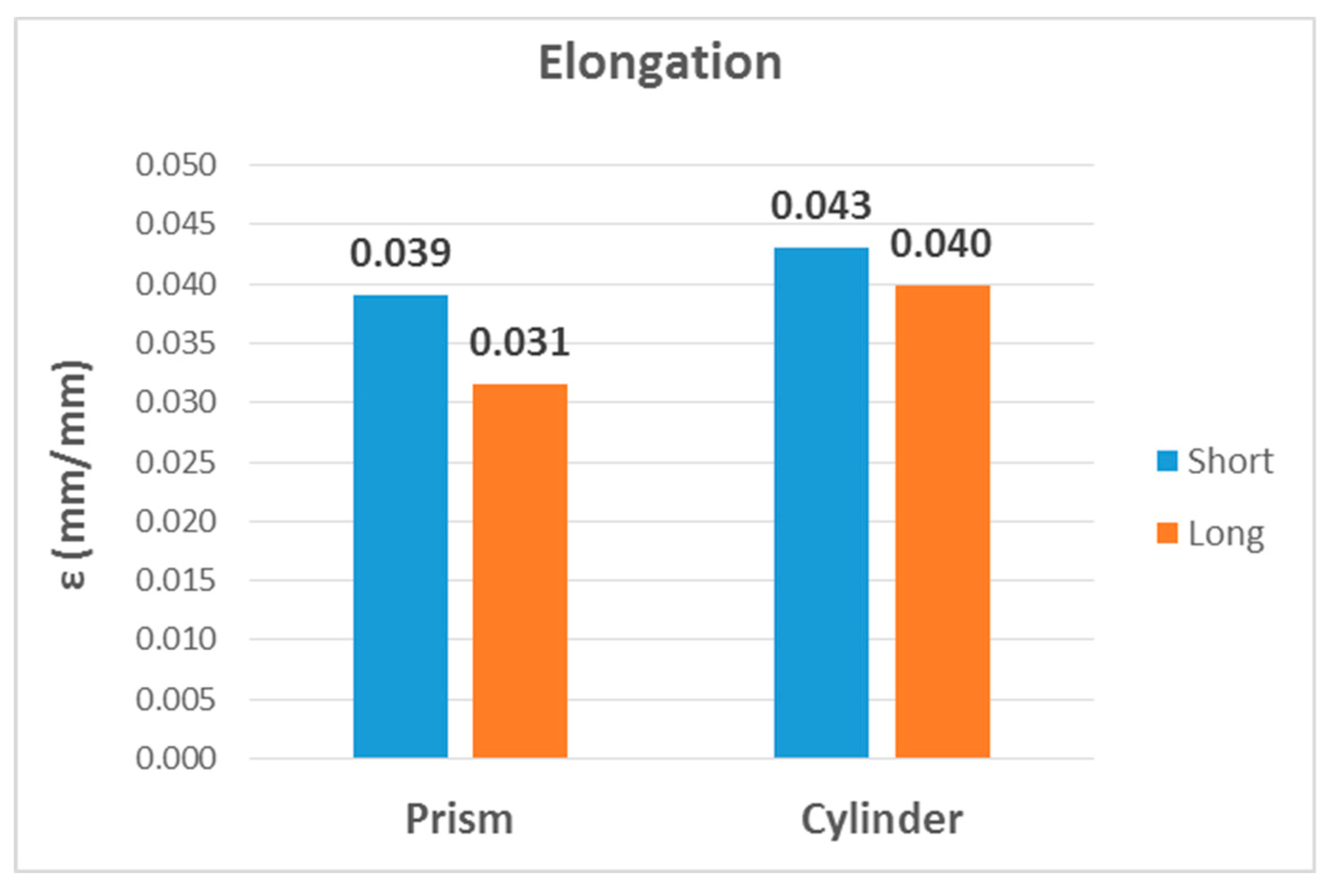 Materials 13 00015 g028