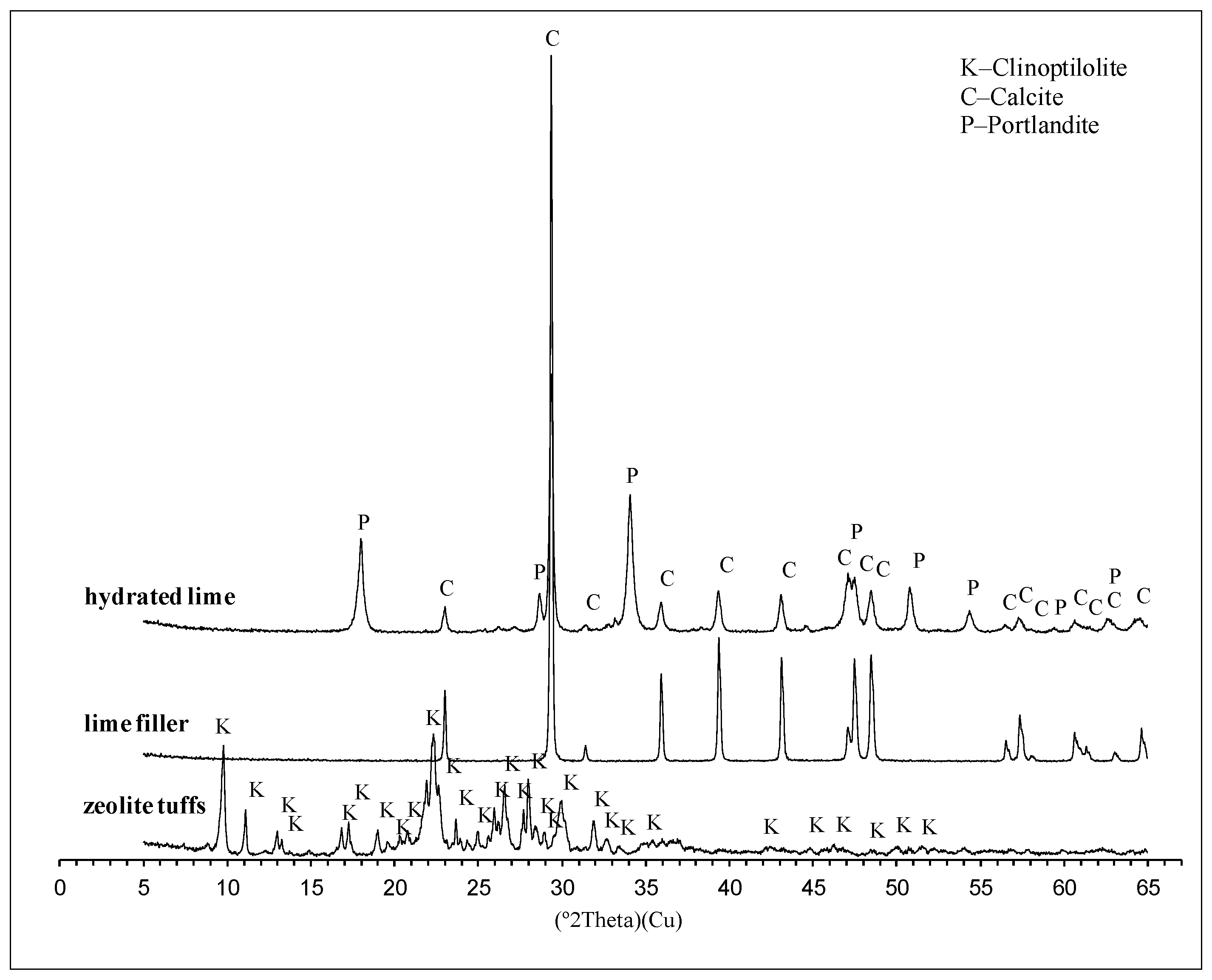Materials 13 00019 g001