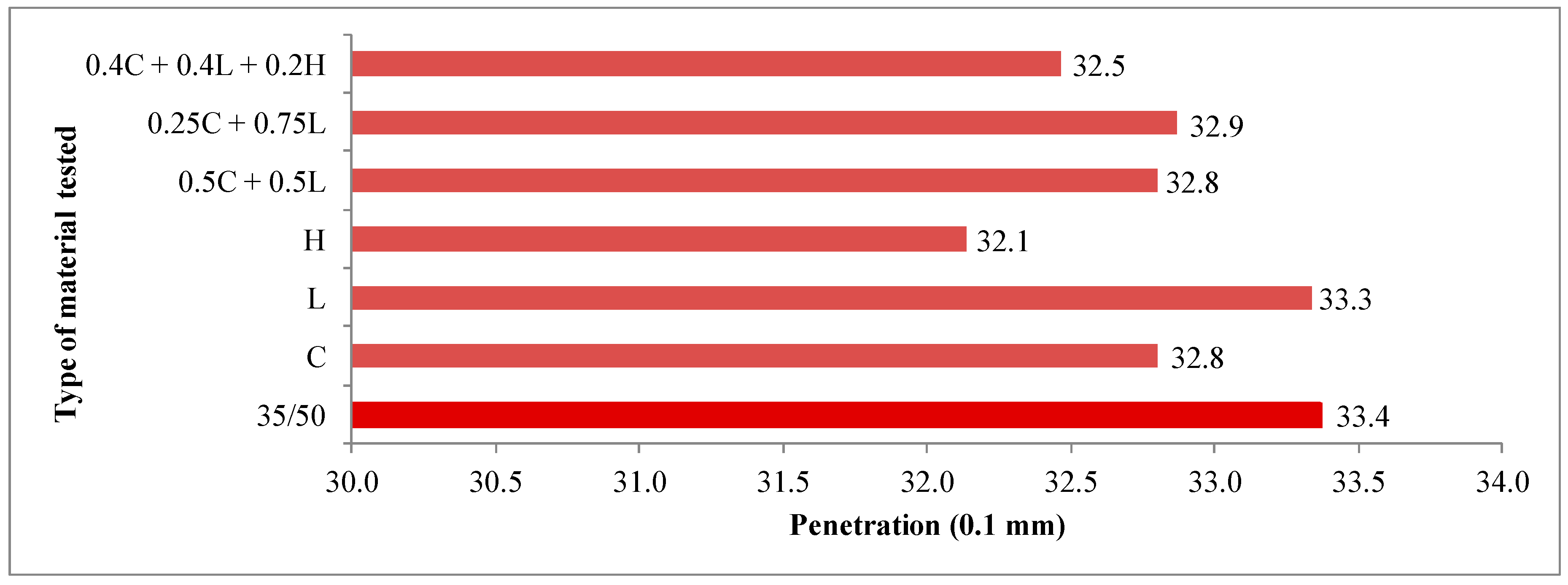 Materials 13 00019 g003